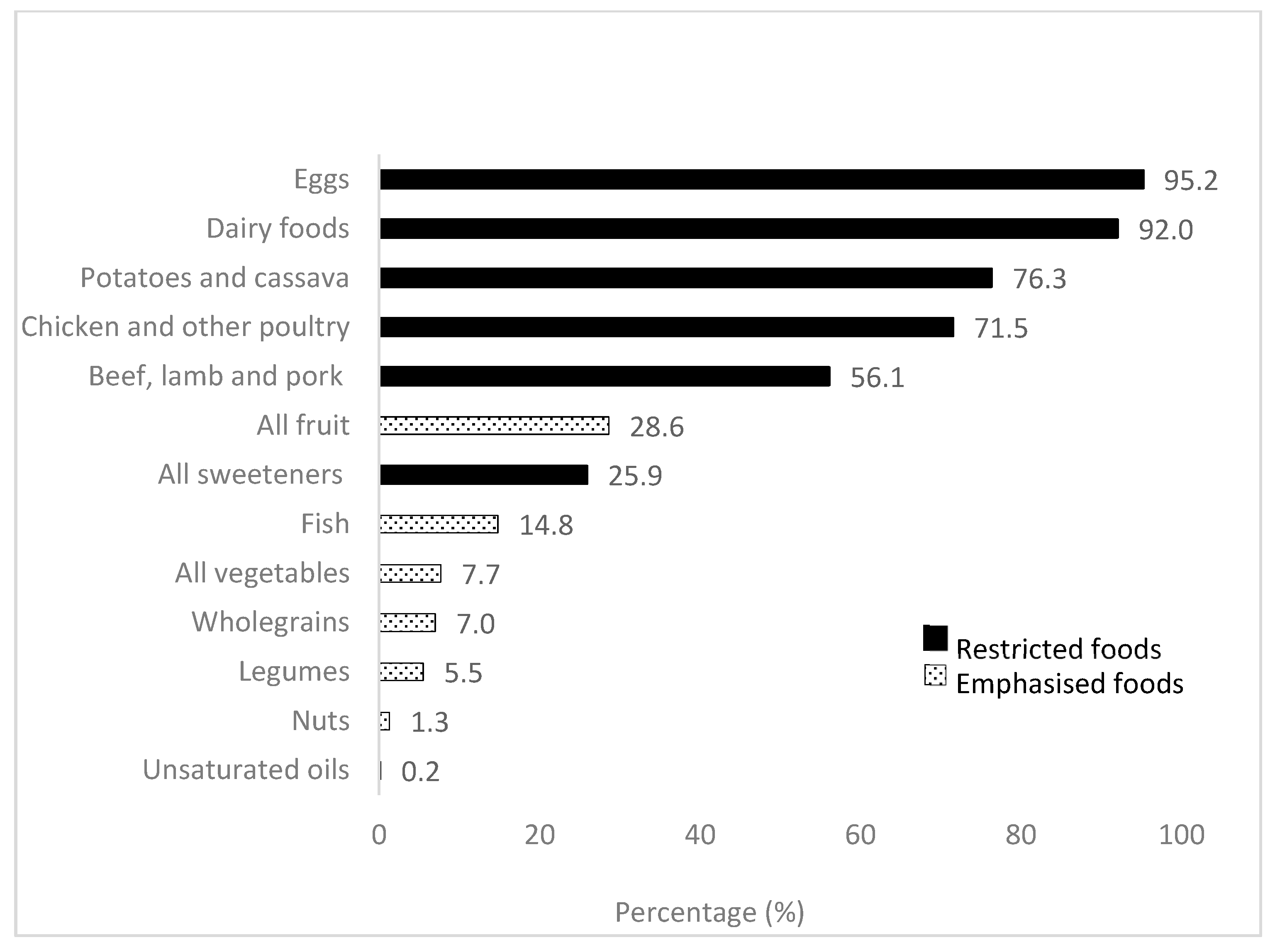 Nutrients 17 02140 g002 Nutrients 17 02140 g002