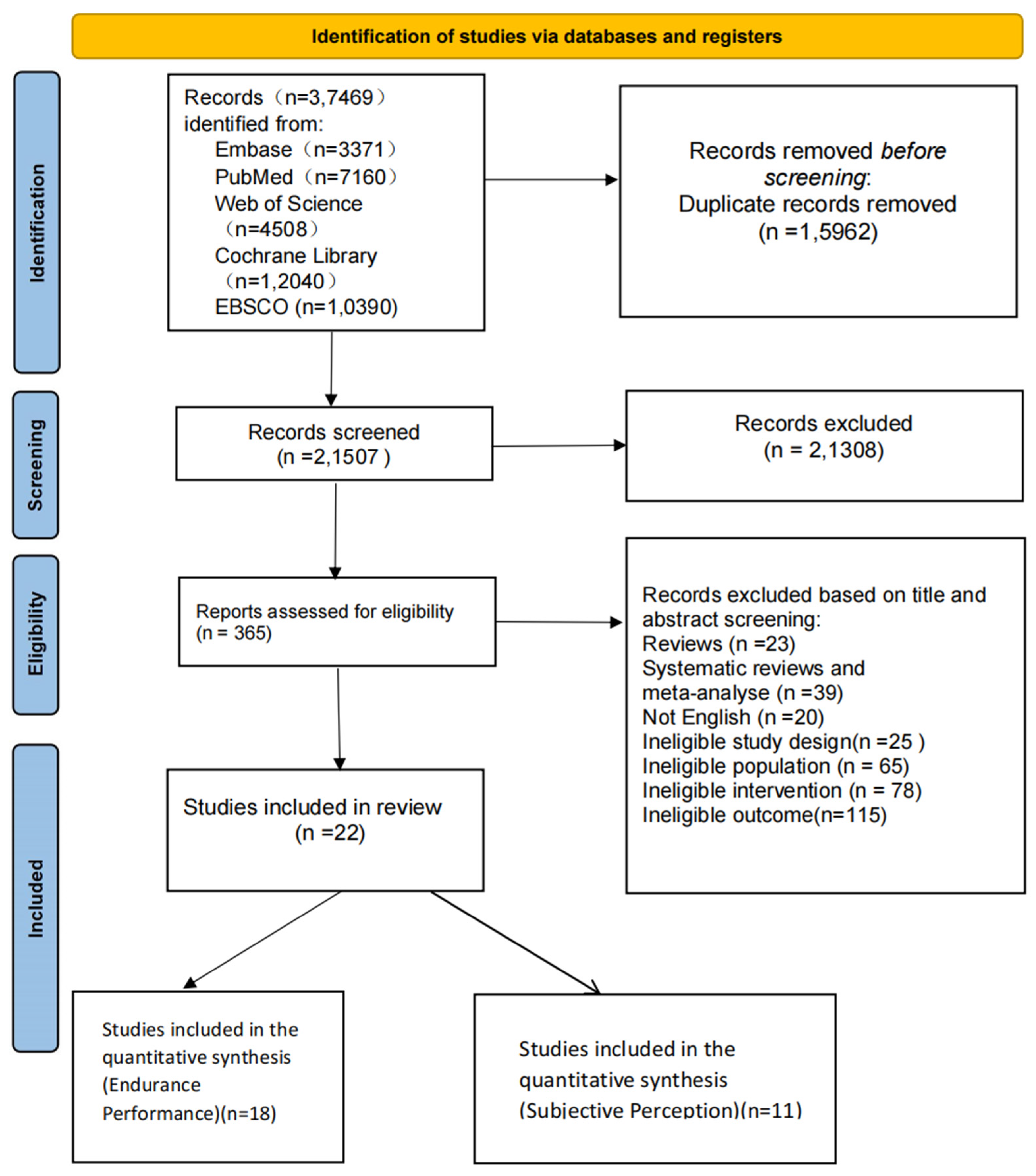 Nutrients 17 02141 g001