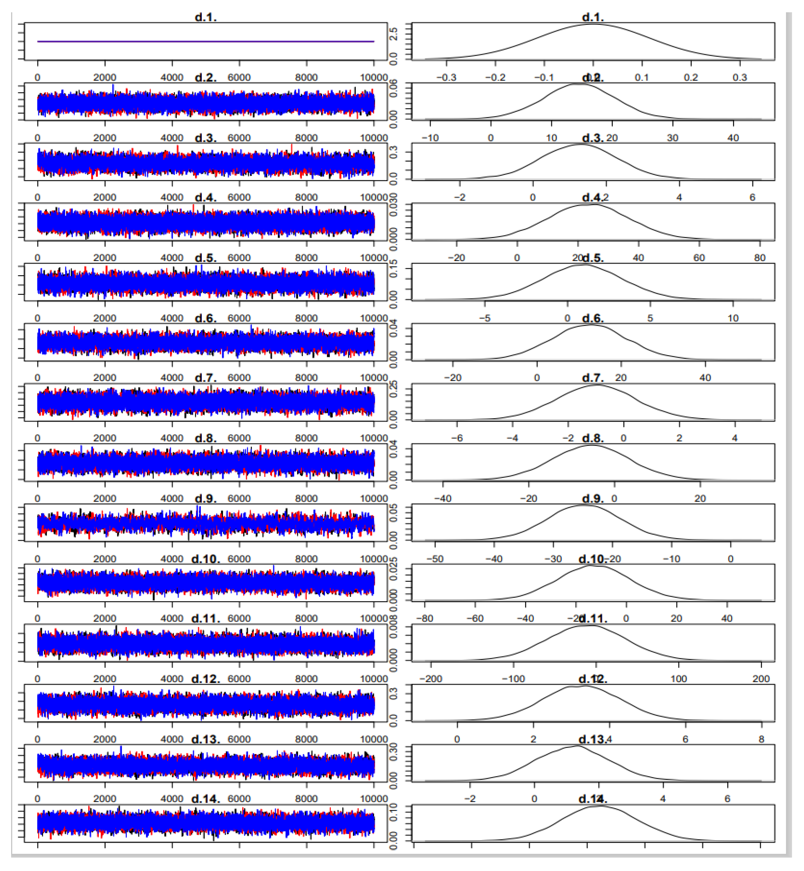Nutrients 17 02141 g004