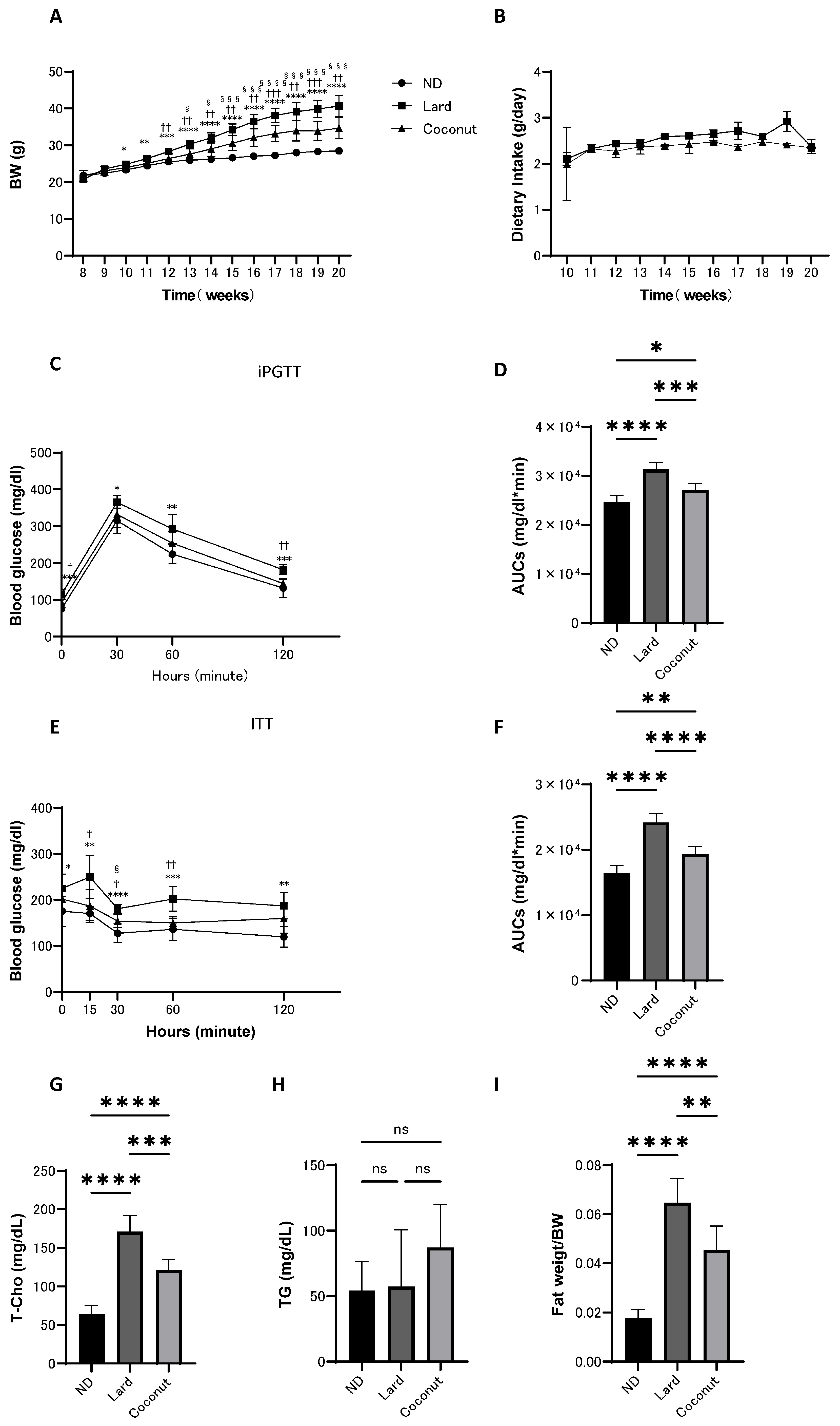 Nutrients 17 02154 g001