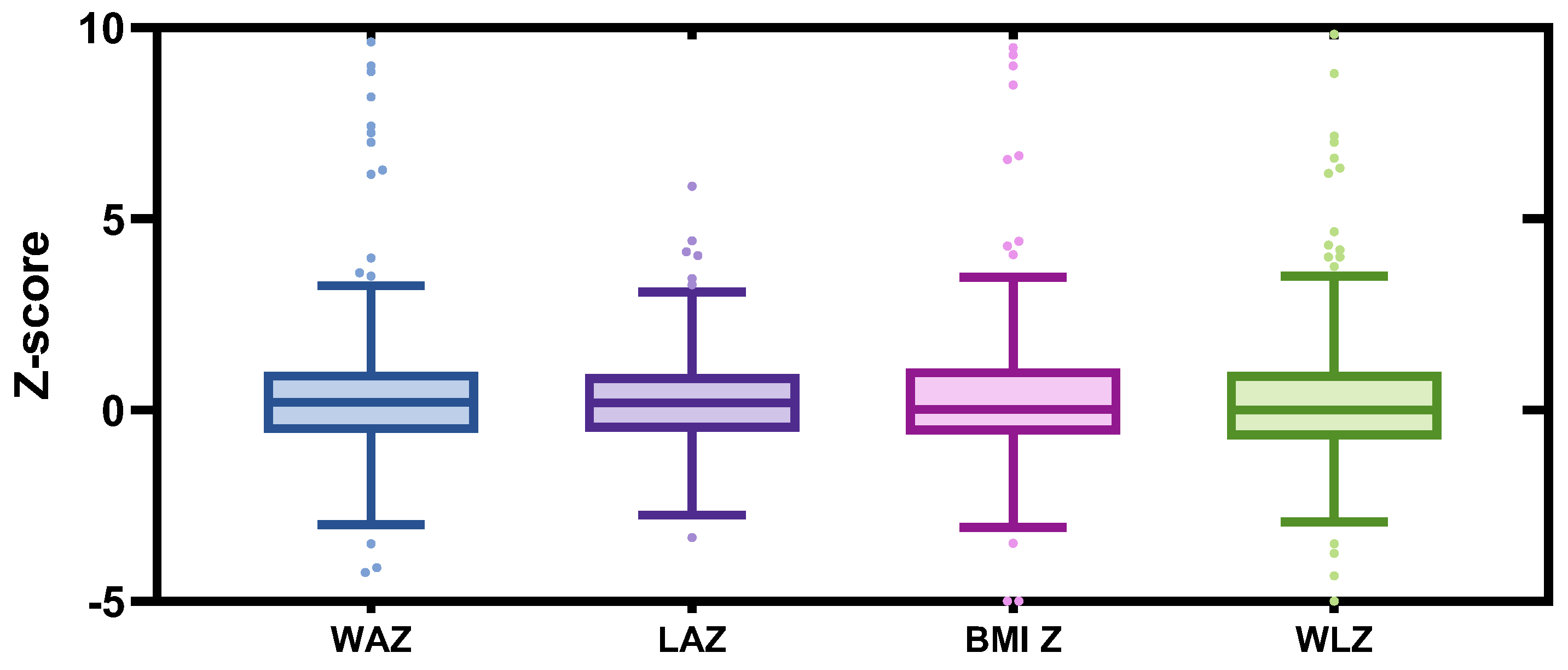 Nutrients 17 02163 g002 Nutrients 17 02163 g002