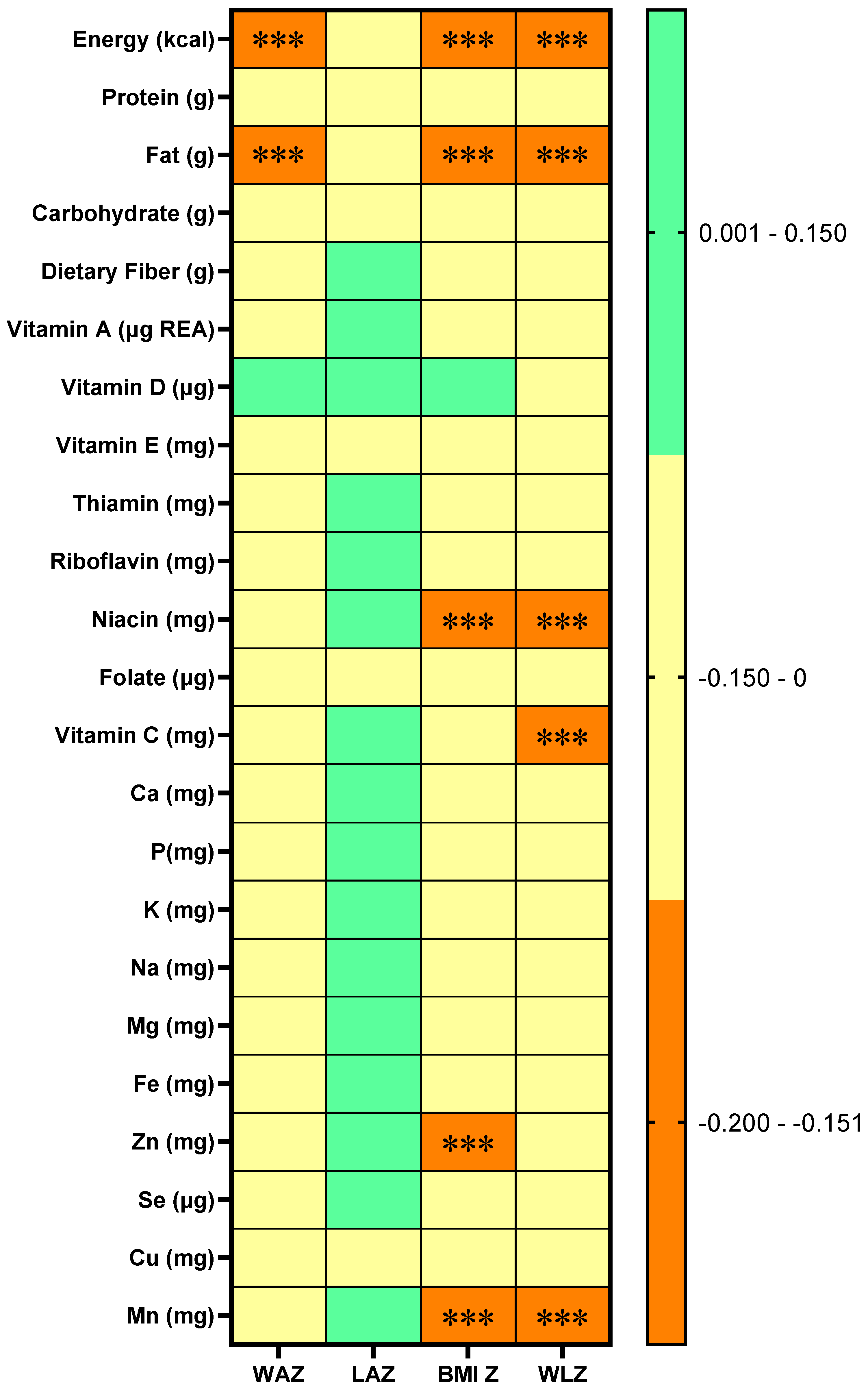 Nutrients 17 02163 g003 Nutrients 17 02163 g003