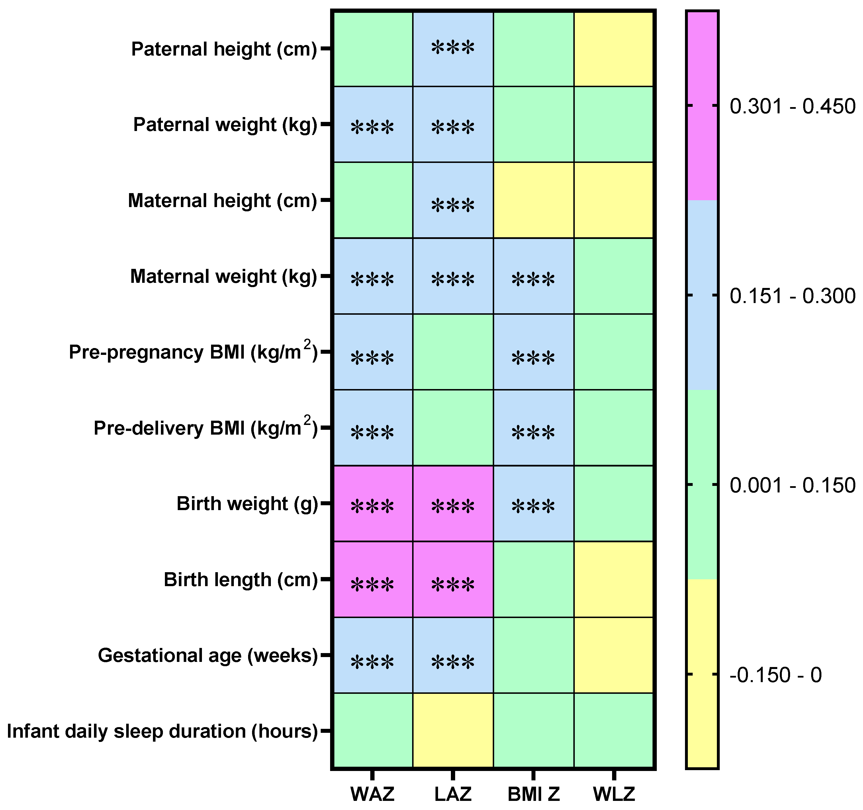 Nutrients 17 02163 g004 Nutrients 17 02163 g004