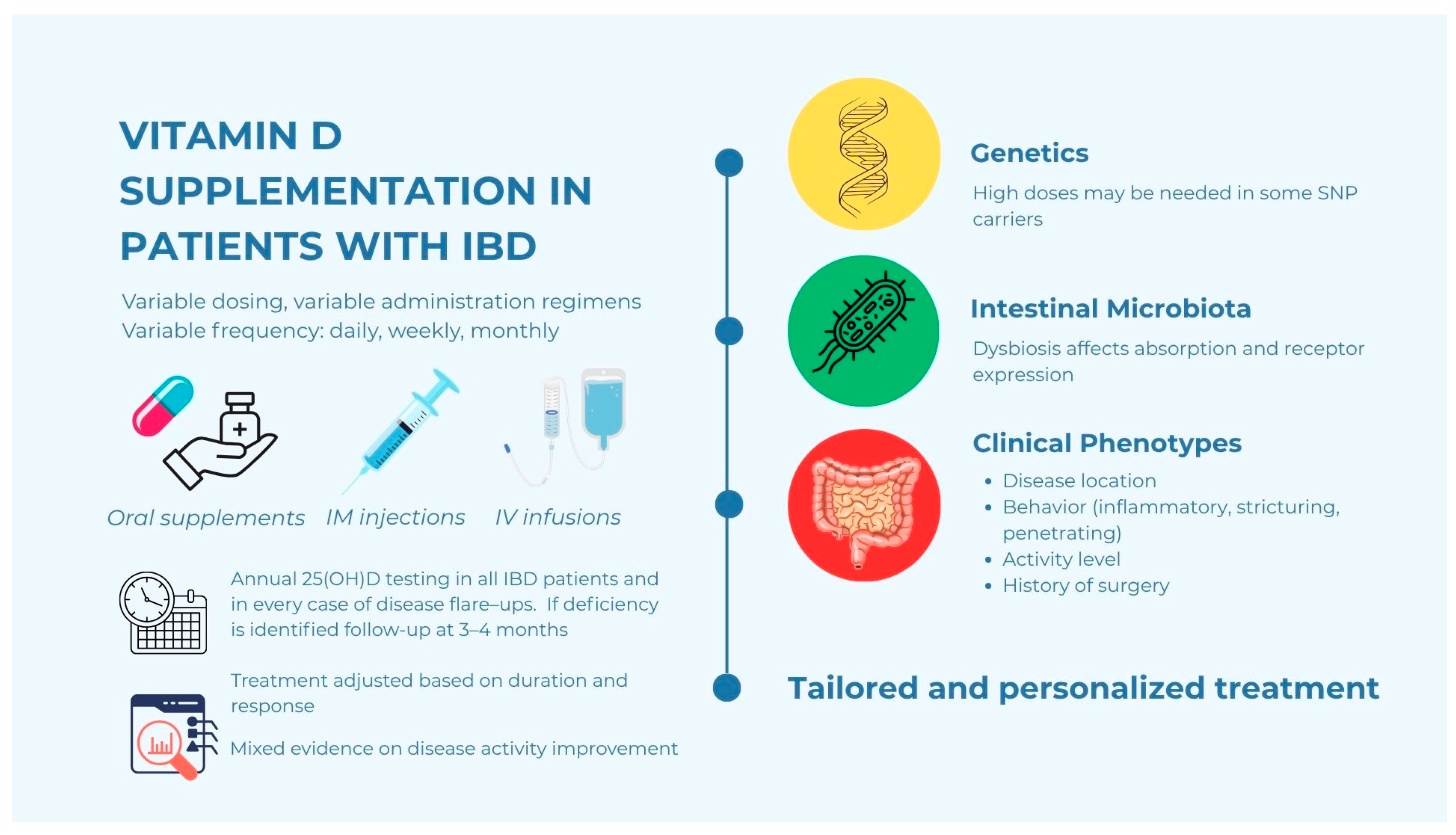 Nutrients 17 02167 g002