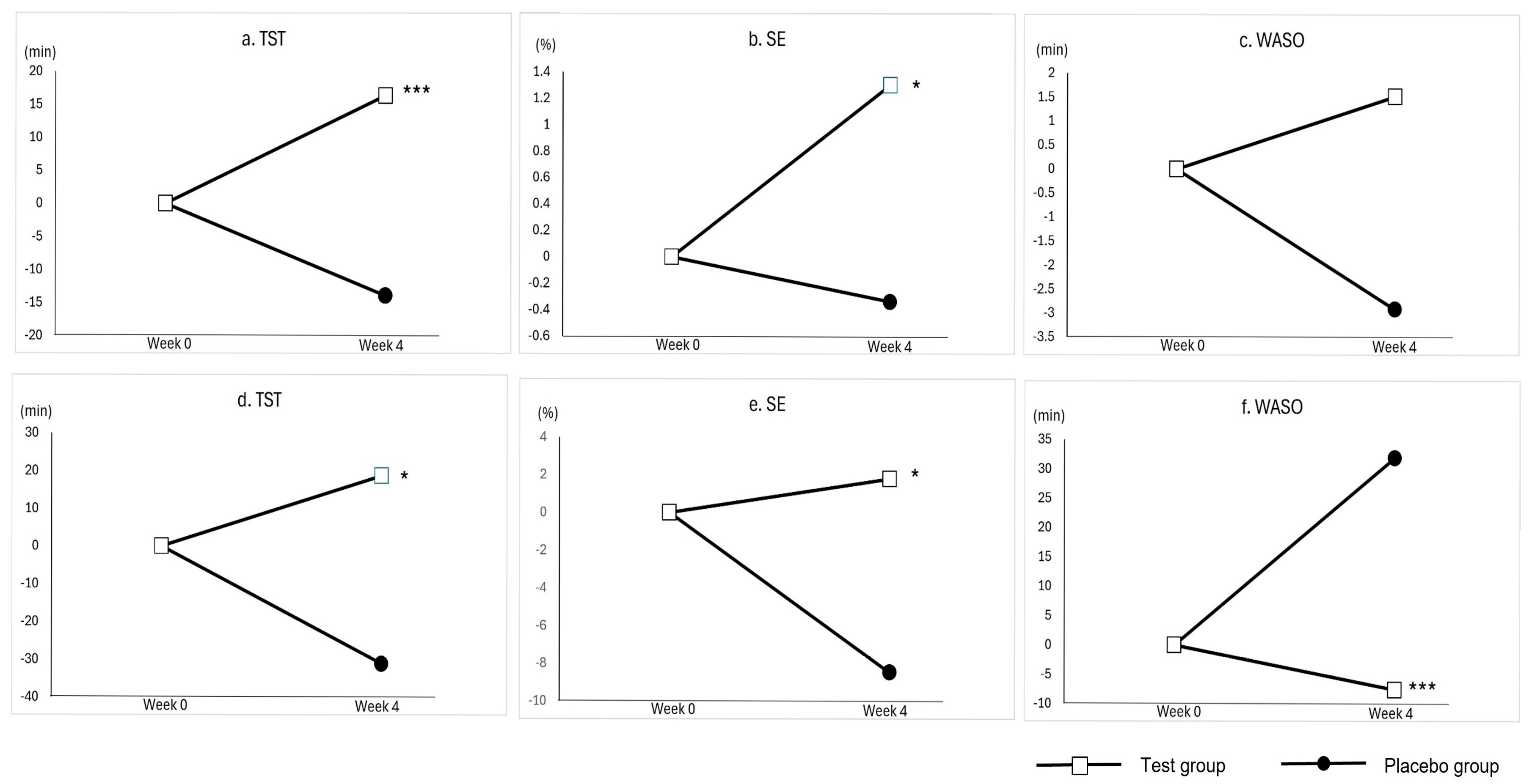 Nutrients 17 02172 g002