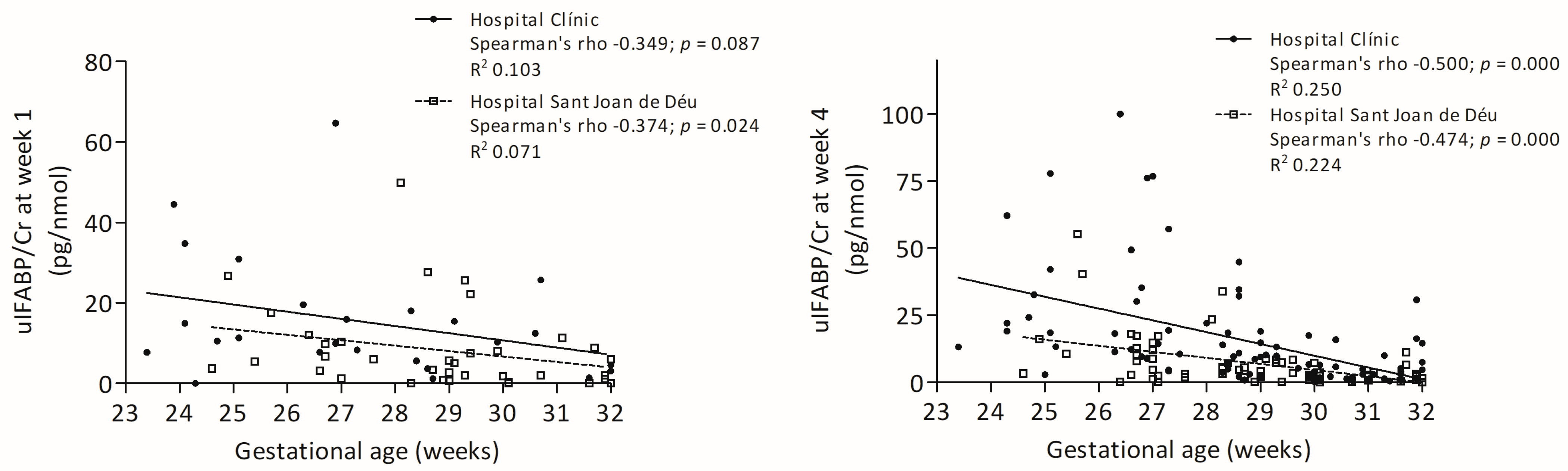 Nutrients 17 02177 g001