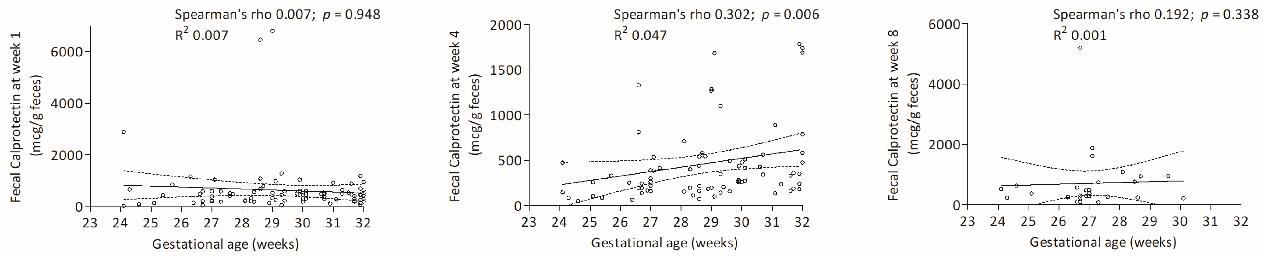 Nutrients 17 02177 g002