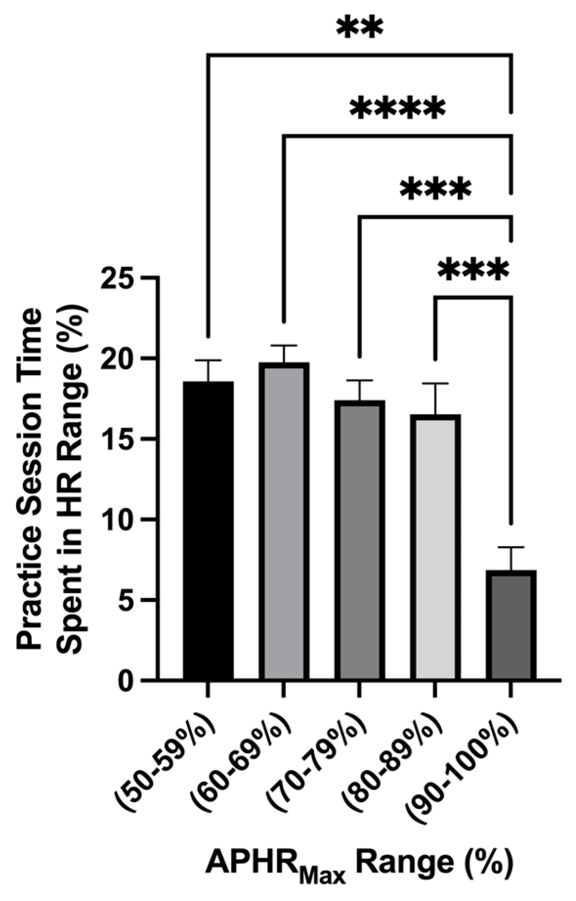 Nutrients 17 02185 g003 Nutrients 17 02185 g003