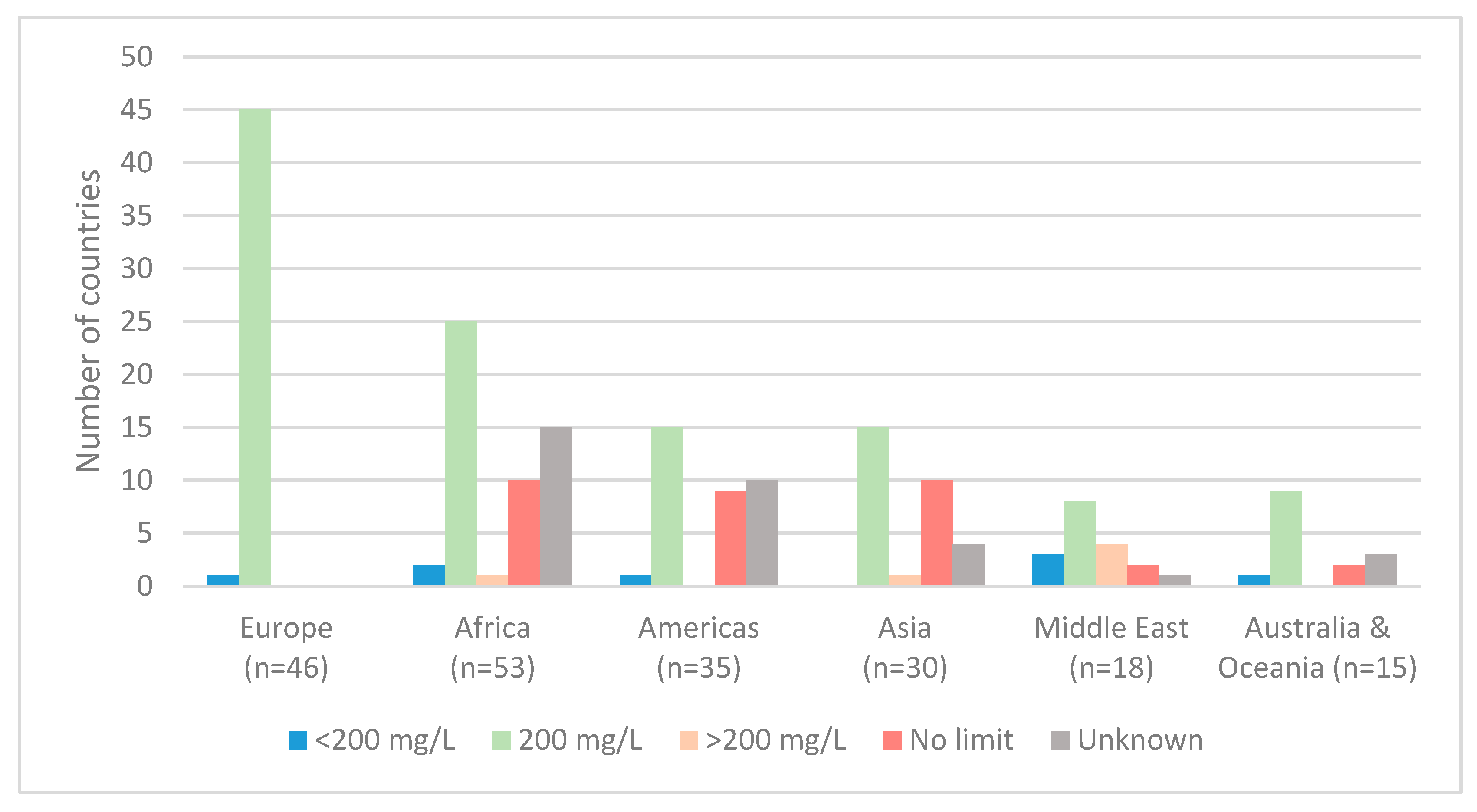 Nutrients 17 02190 g003 Nutrients 17 02190 g003