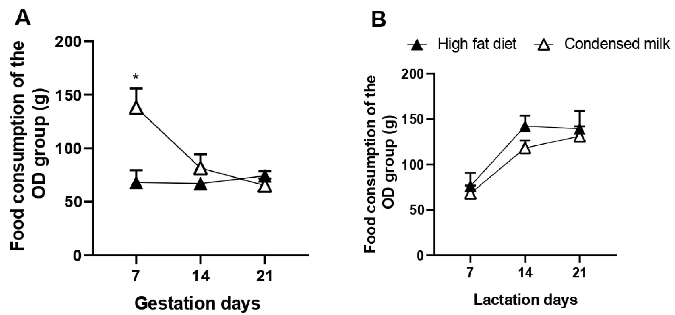 Nutrients 17 02219 g002 Nutrients 17 02219 g002