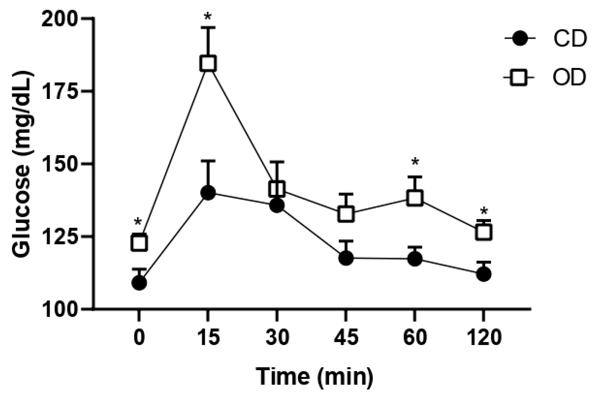 Nutrients 17 02219 g004 Nutrients 17 02219 g004