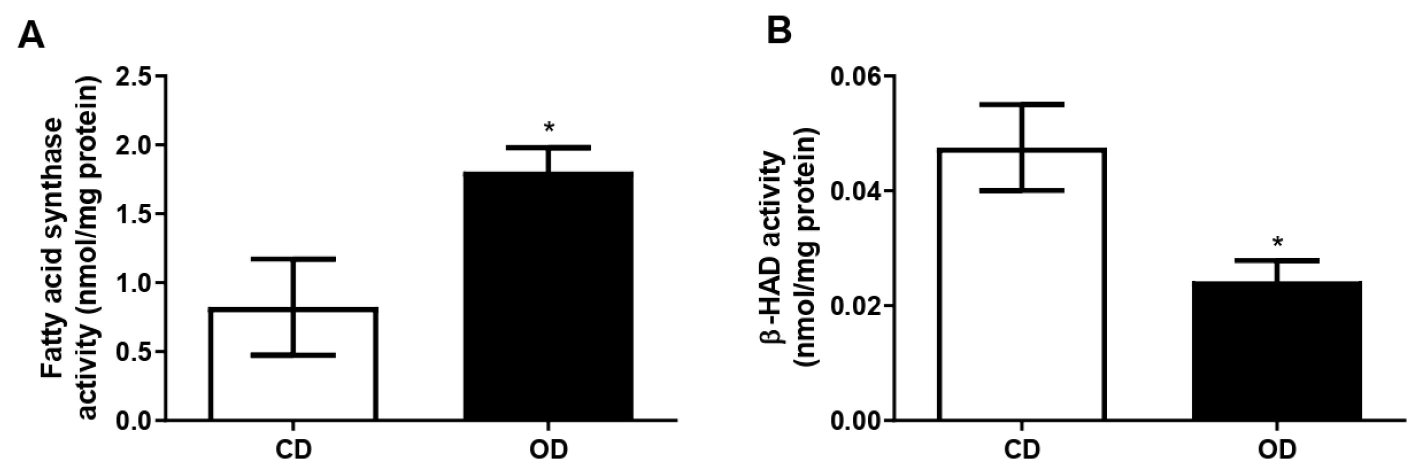 Nutrients 17 02219 g005 Nutrients 17 02219 g005