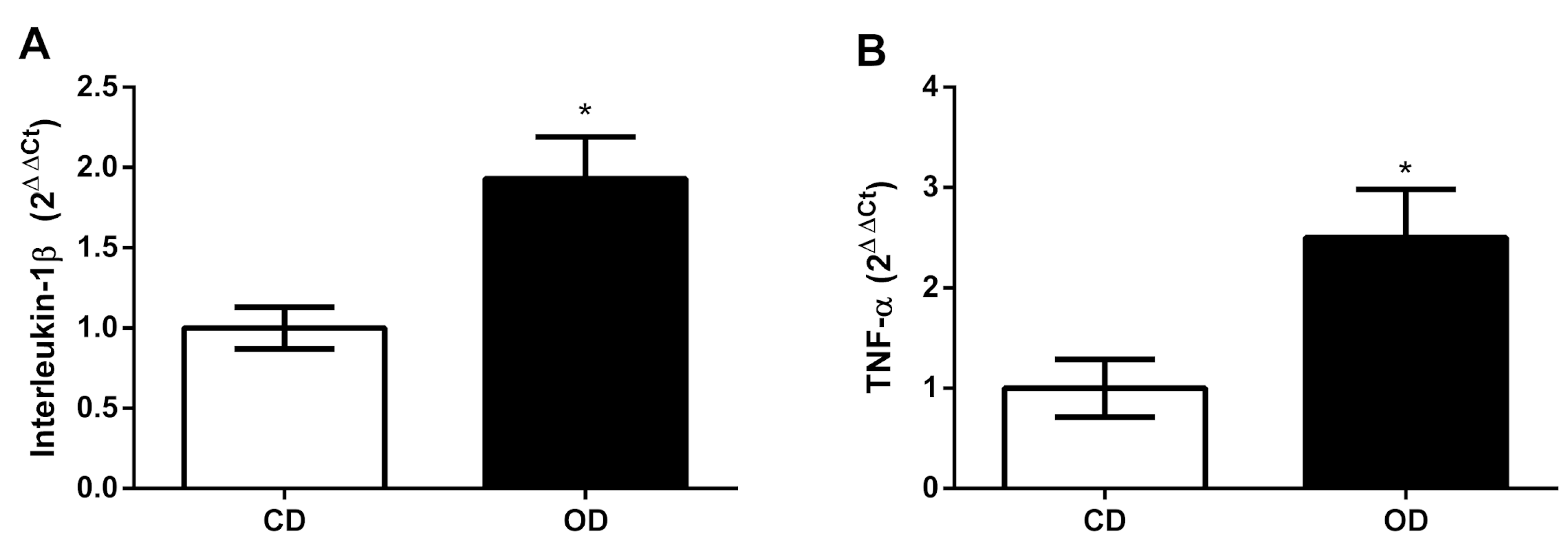 Nutrients 17 02219 g007 Nutrients 17 02219 g007