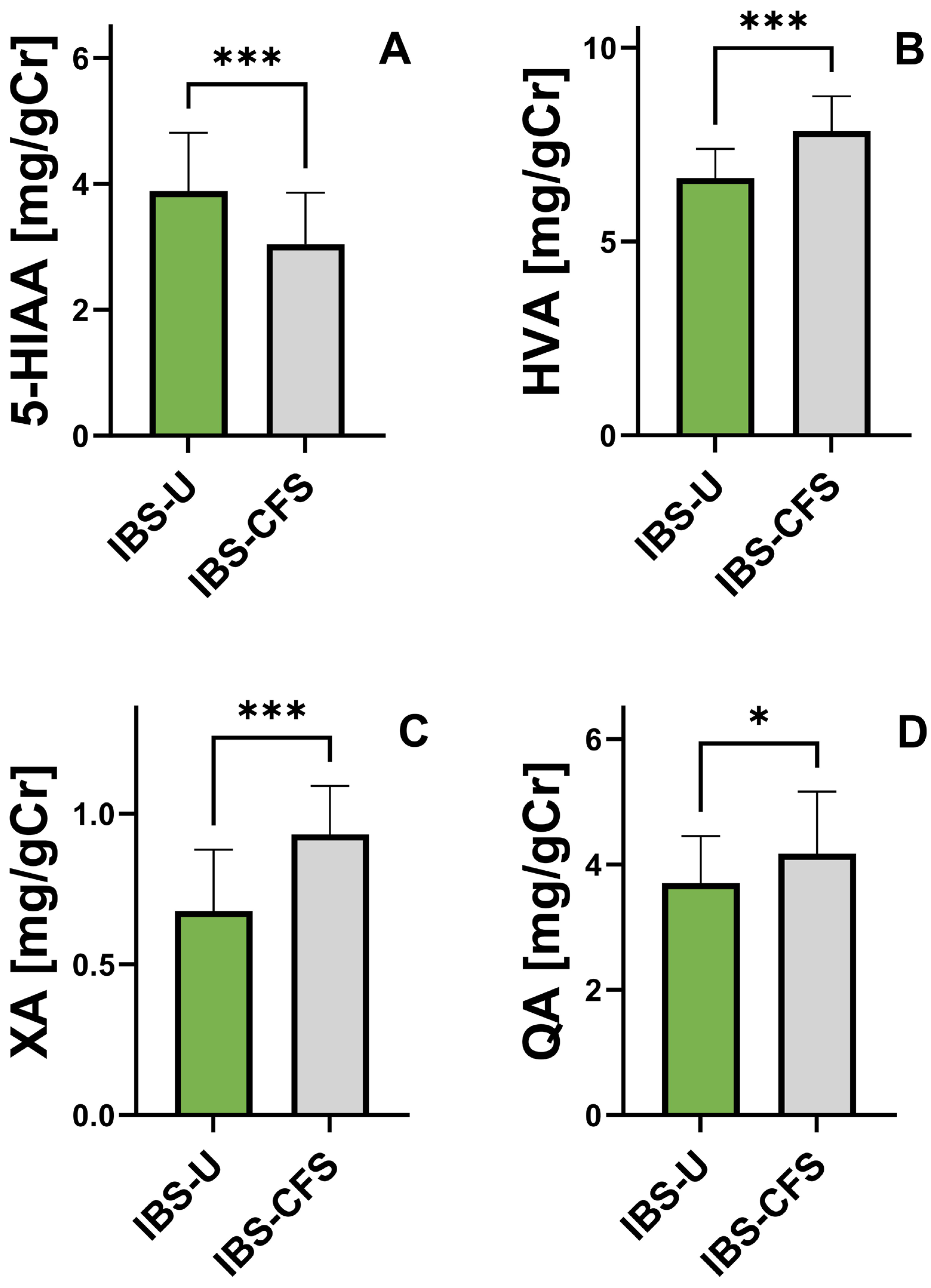 Nutrients 17 02232 g002