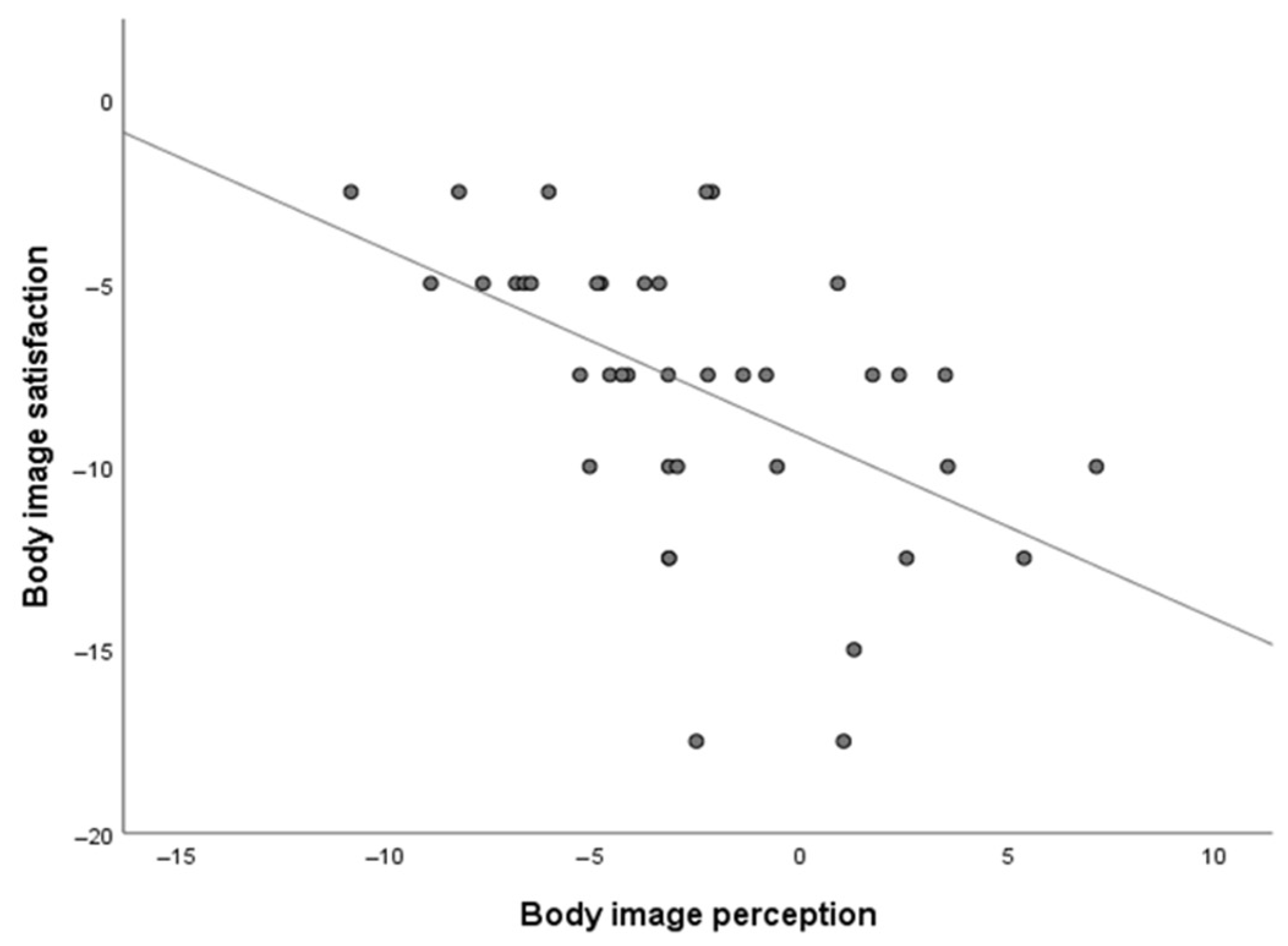 Nutrients 17 02236 g0a1