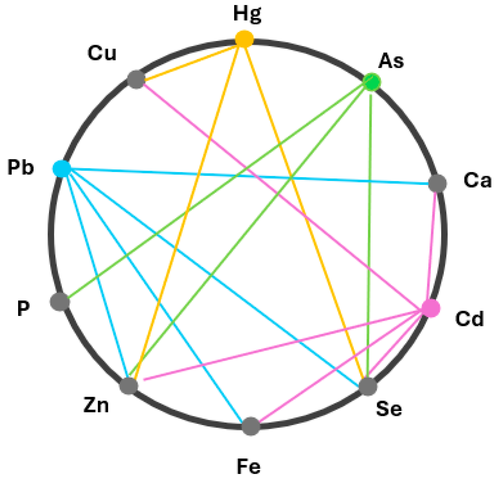 Nutrients 17 02241 g001 Nutrients 17 02241 g001