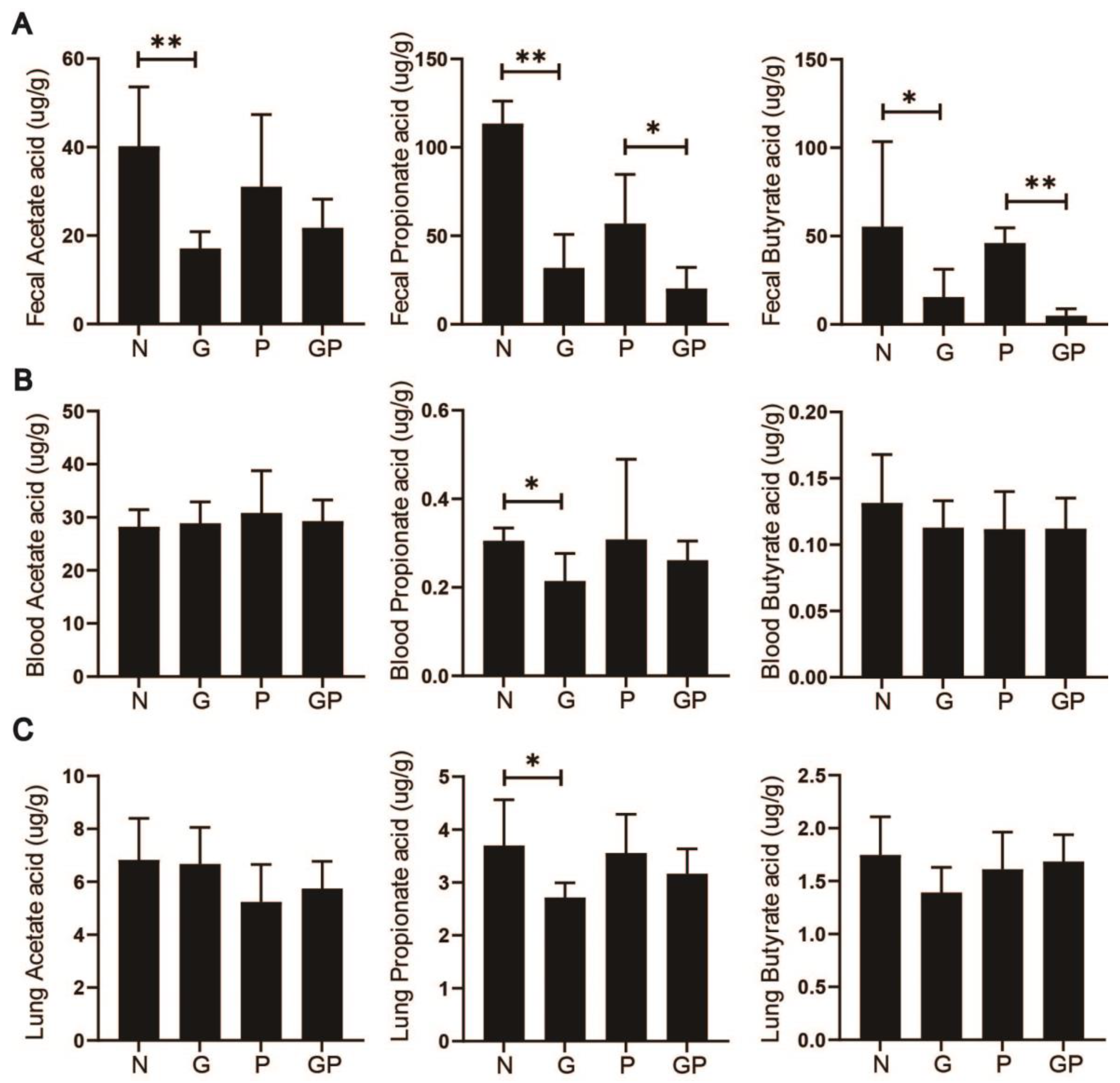 Nutrients 17 02242 g003 Nutrients 17 02242 g003