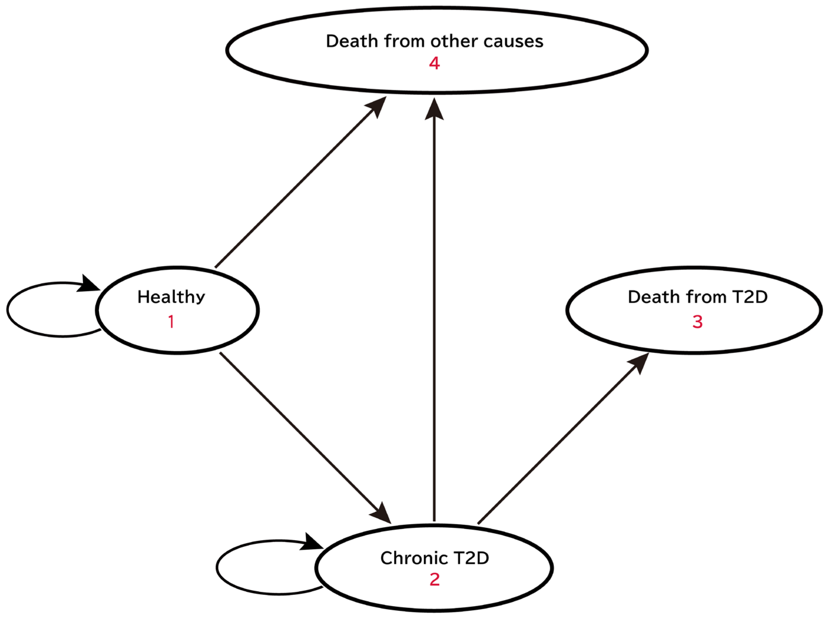 Nutrients 17 02278 g001