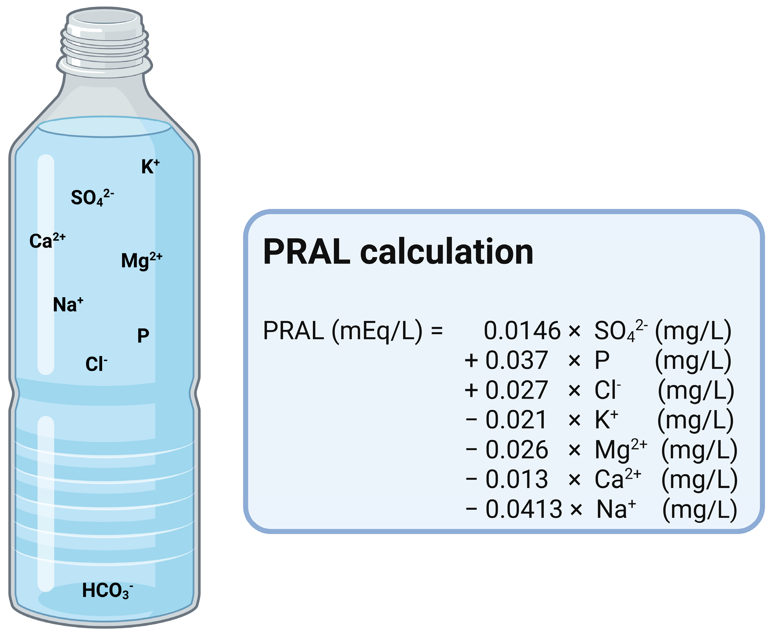 Nutrients 17 02291 g002