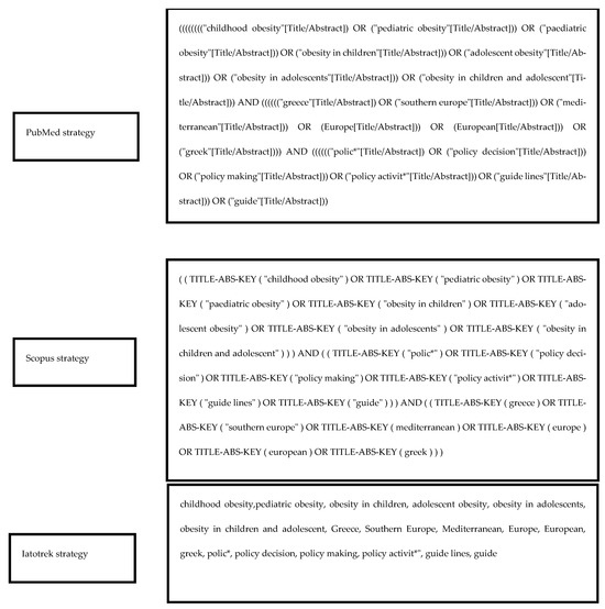 Nutrients 17 02301 g0a1