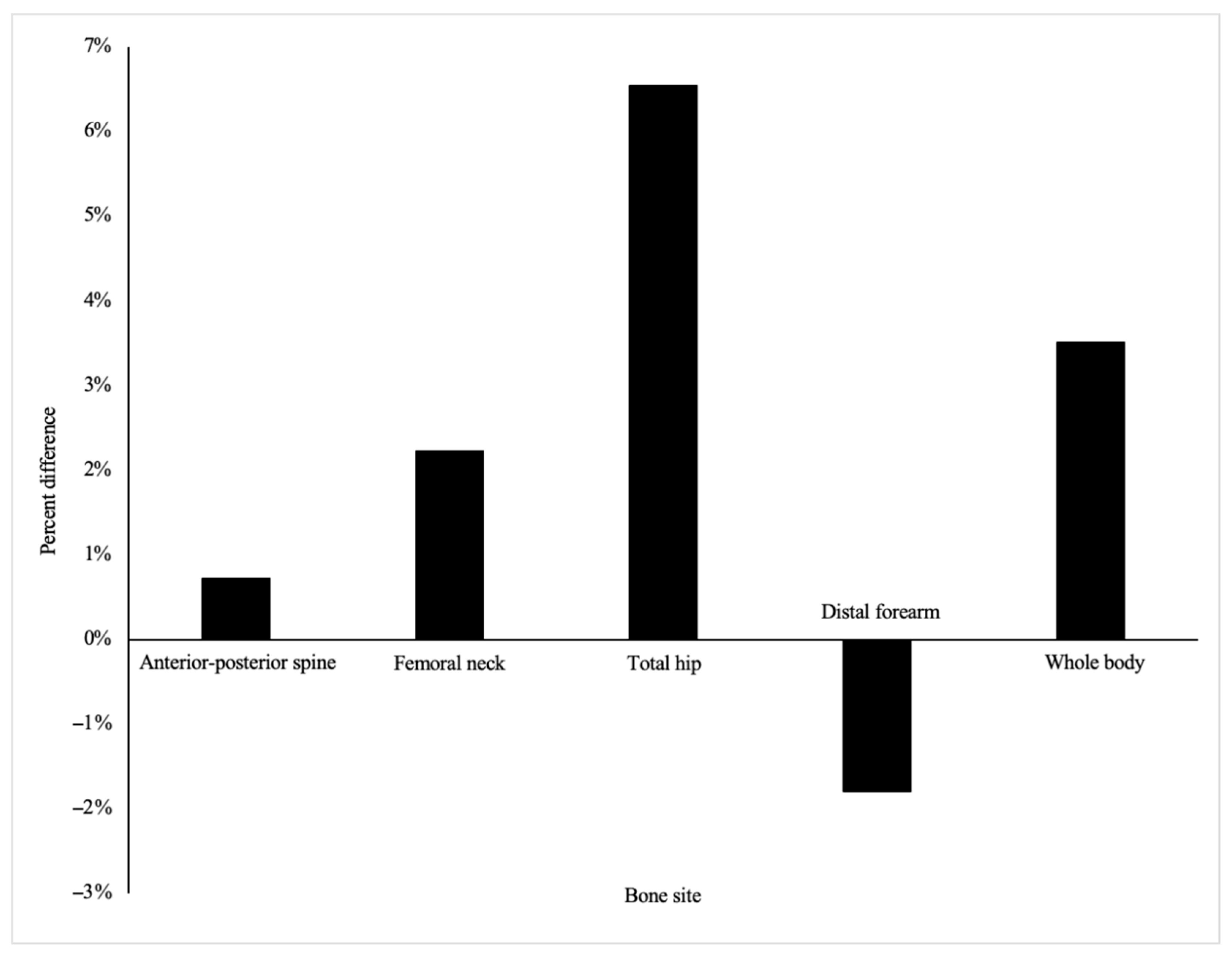 Nutrients 17 02337 g001