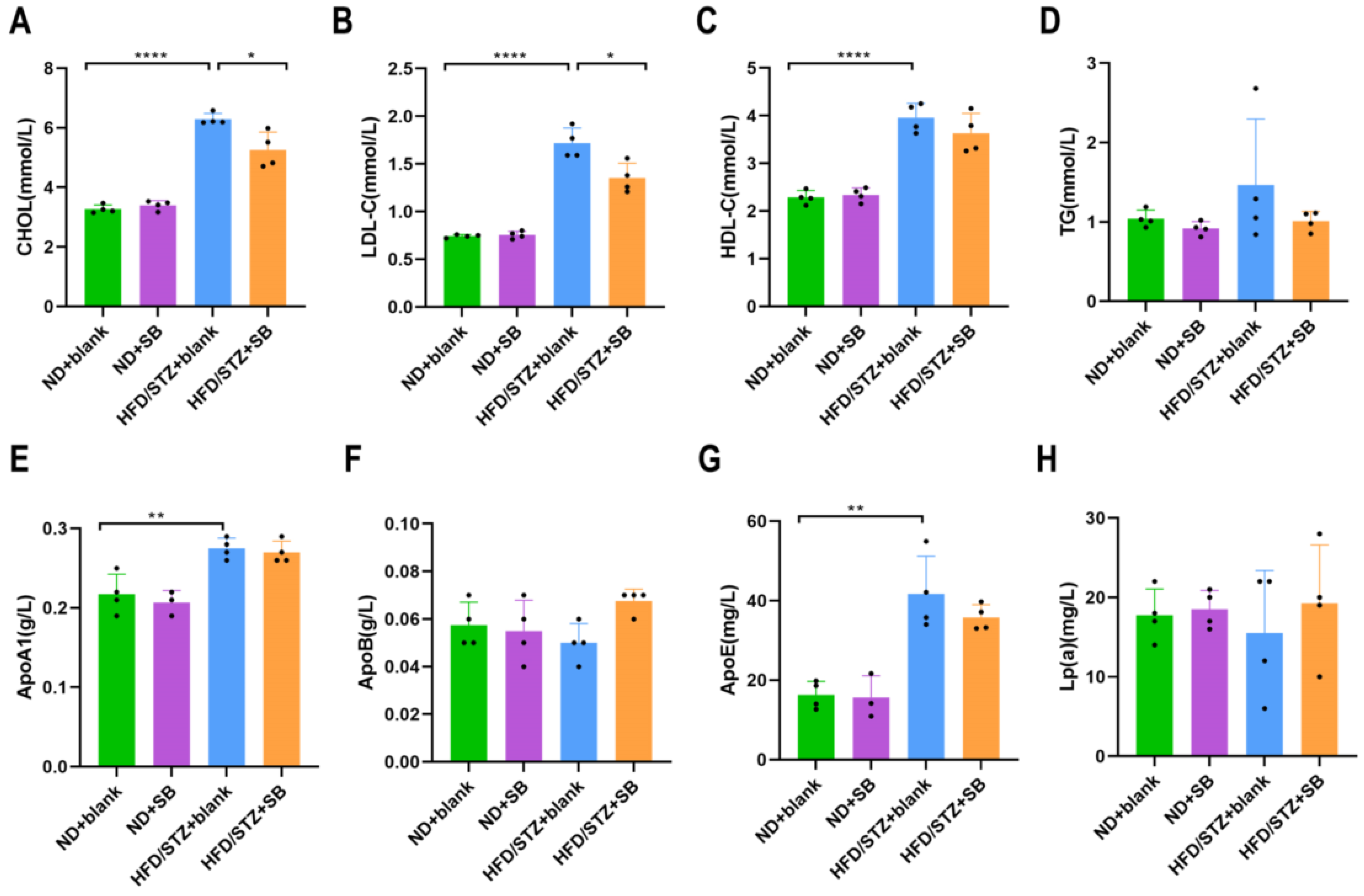 Nutrients 17 02363 g002