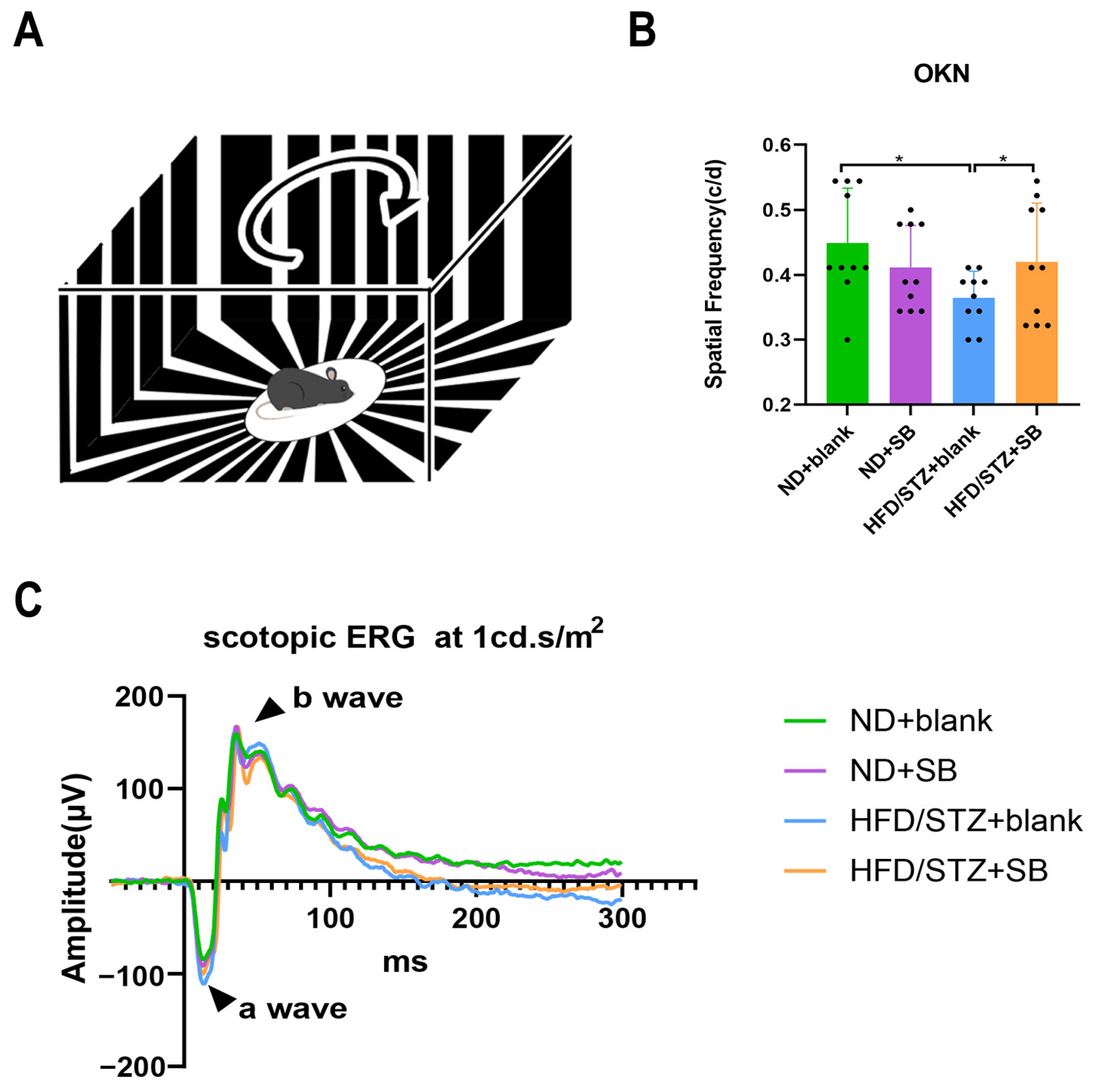 Nutrients 17 02363 g008