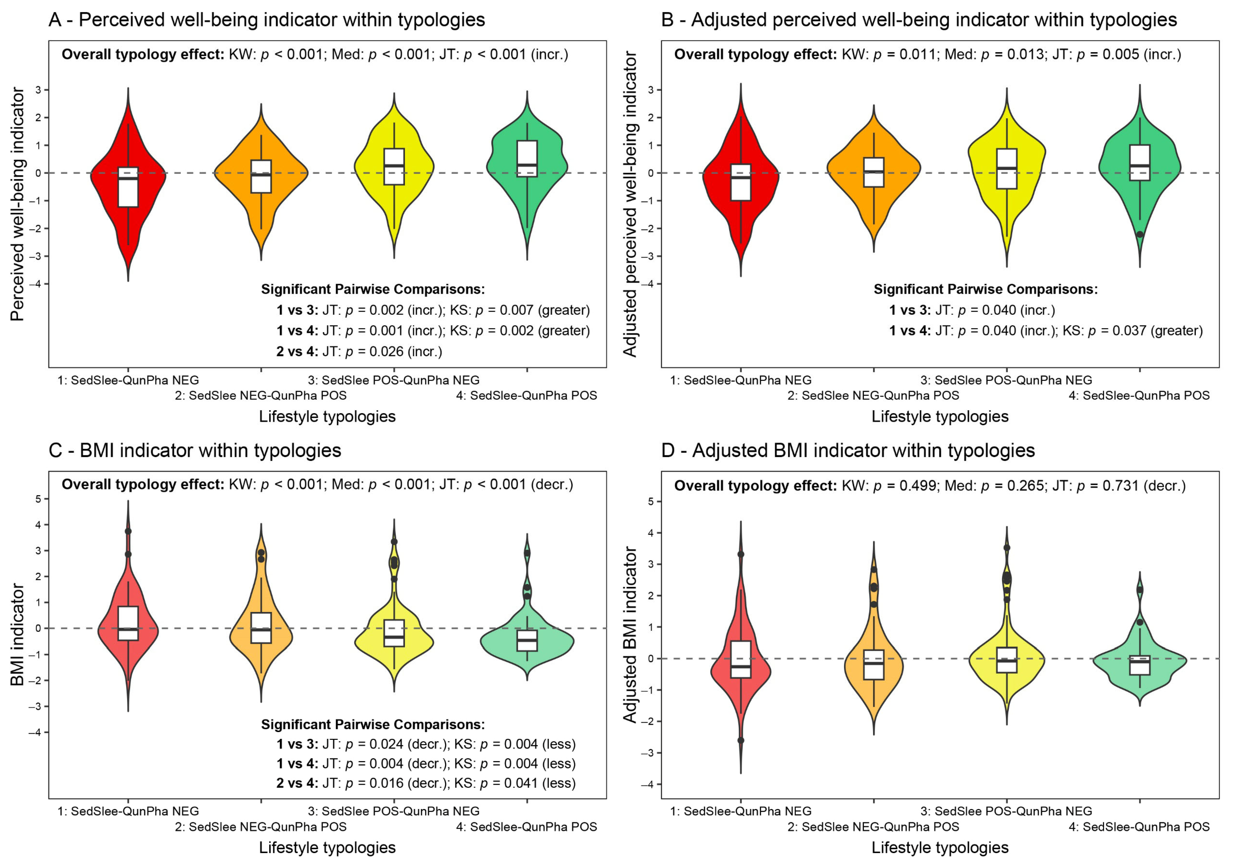 Nutrients 17 02370 g003