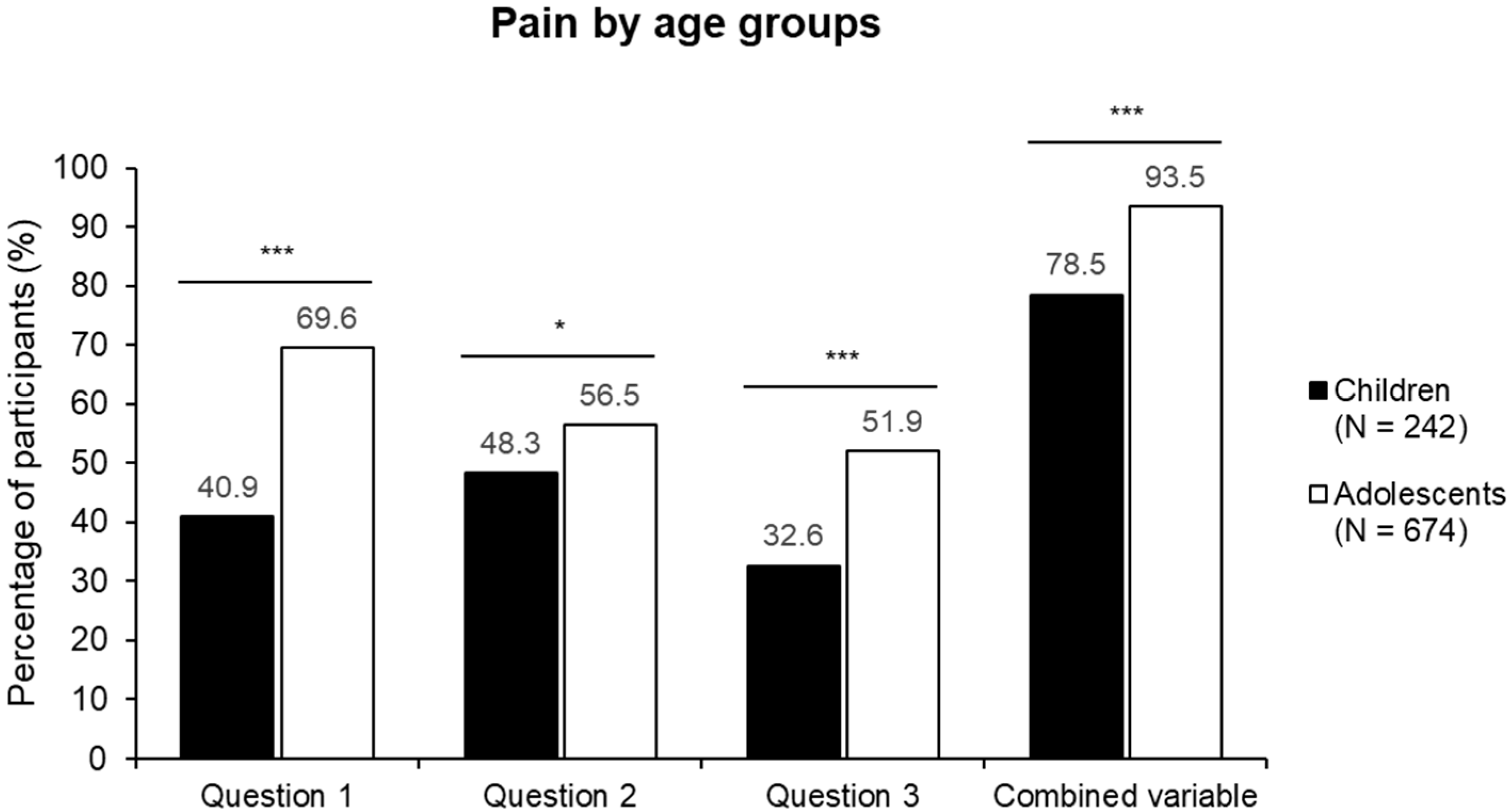 Nutrients 17 02384 g001 Nutrients 17 02384 g001