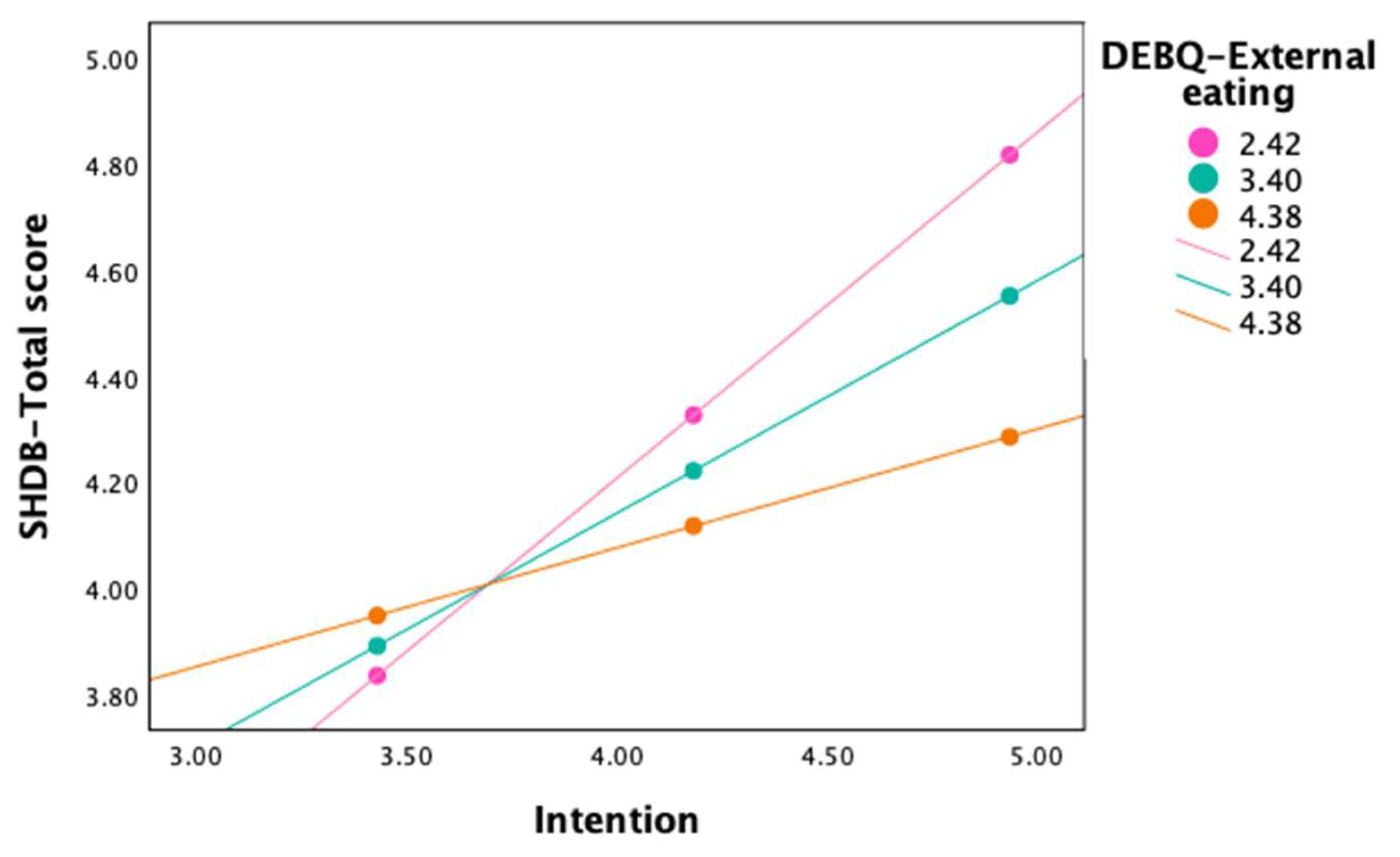 Nutrients 17 02391 g002