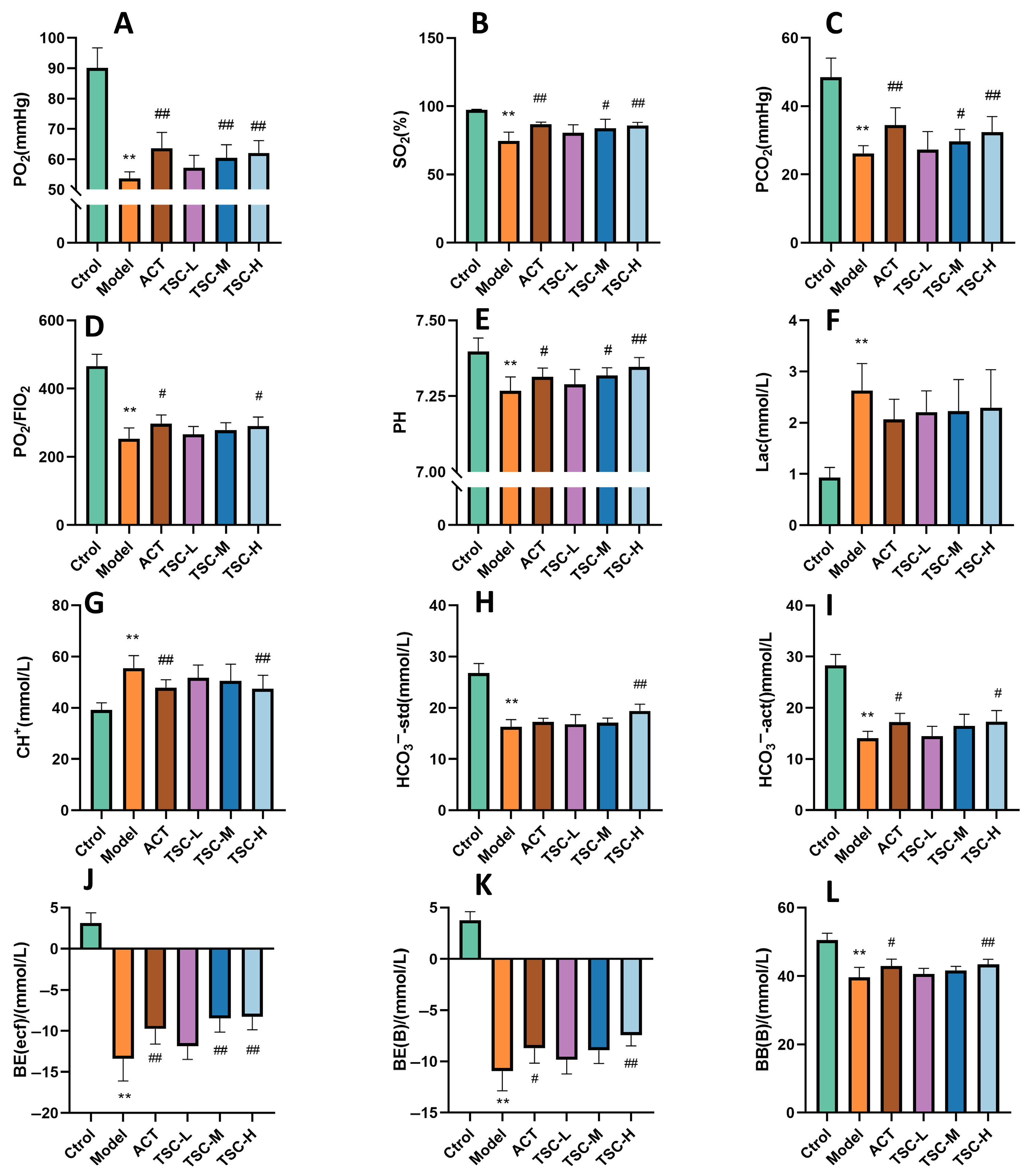 Nutrients 17 02406 g003