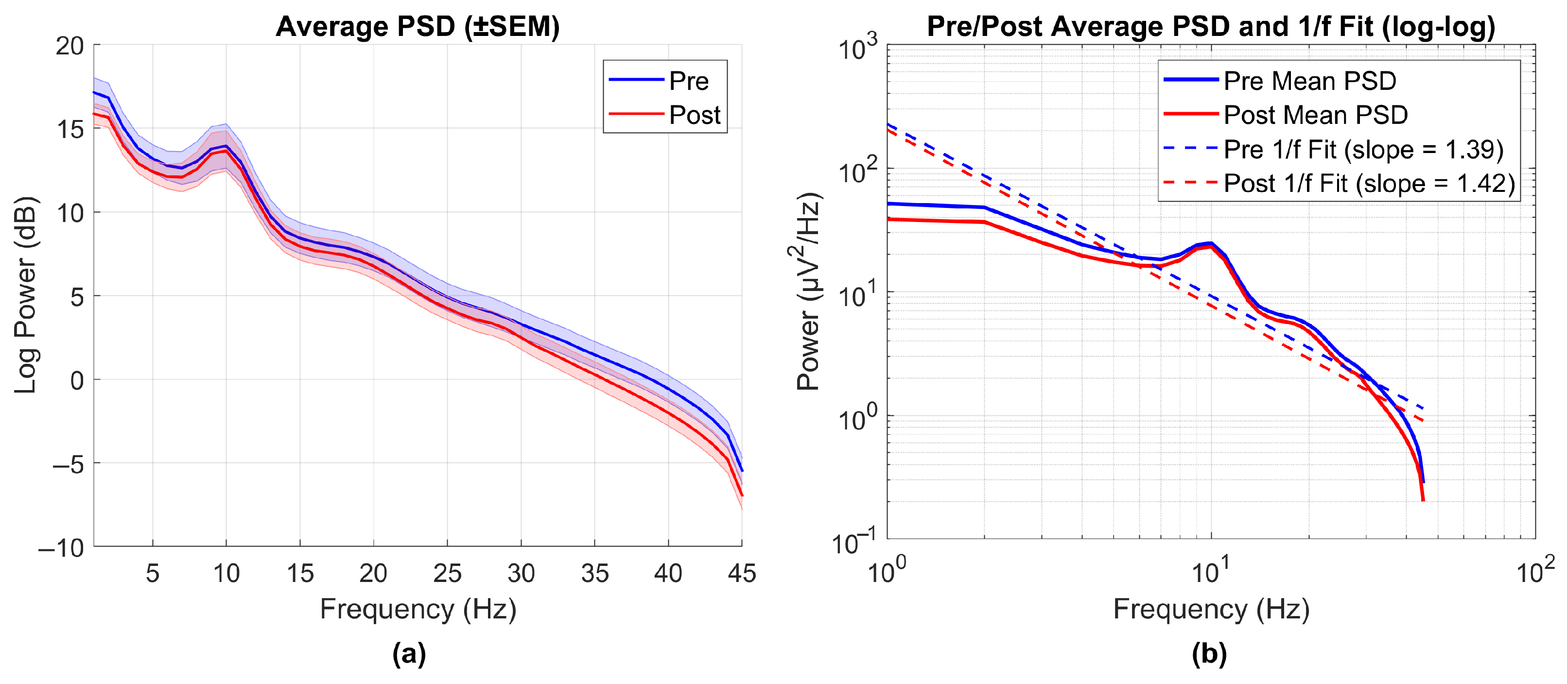 Nutrients 17 02425 g001