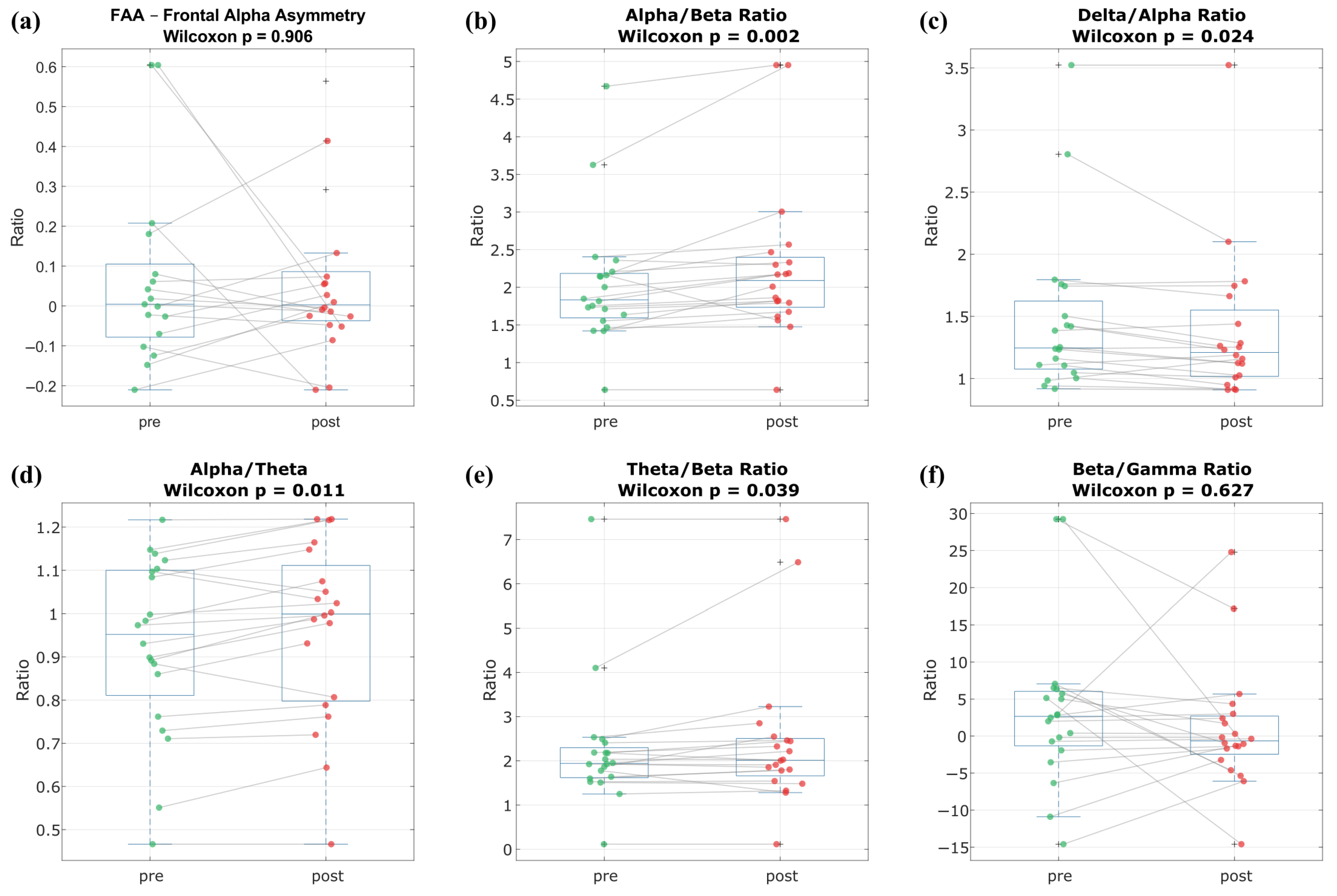 Nutrients 17 02425 g004