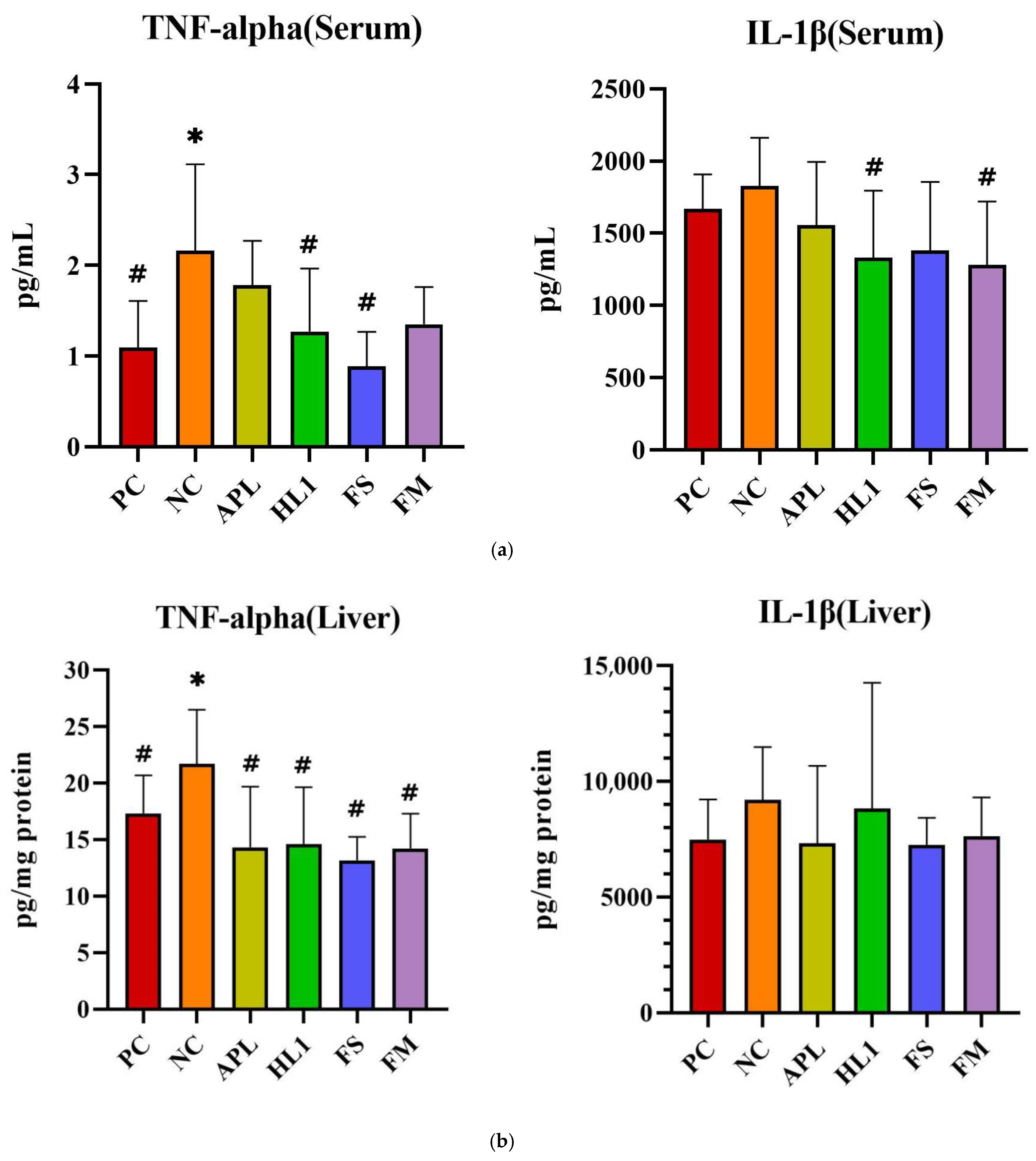 Nutrients 17 02447 g006a