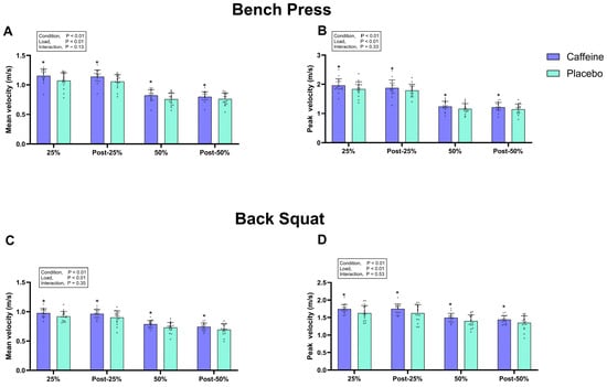 Nutrients 17 02455 g0a1