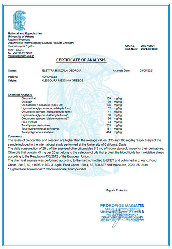 Nutrients 17 02543 g0a1