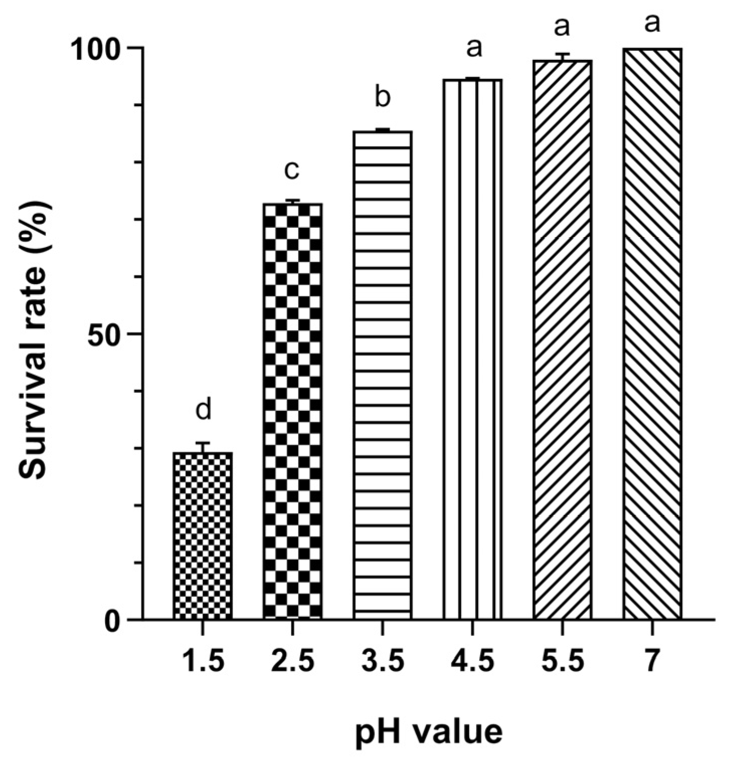 Nutrients 17 02554 g001 Nutrients 17 02554 g001