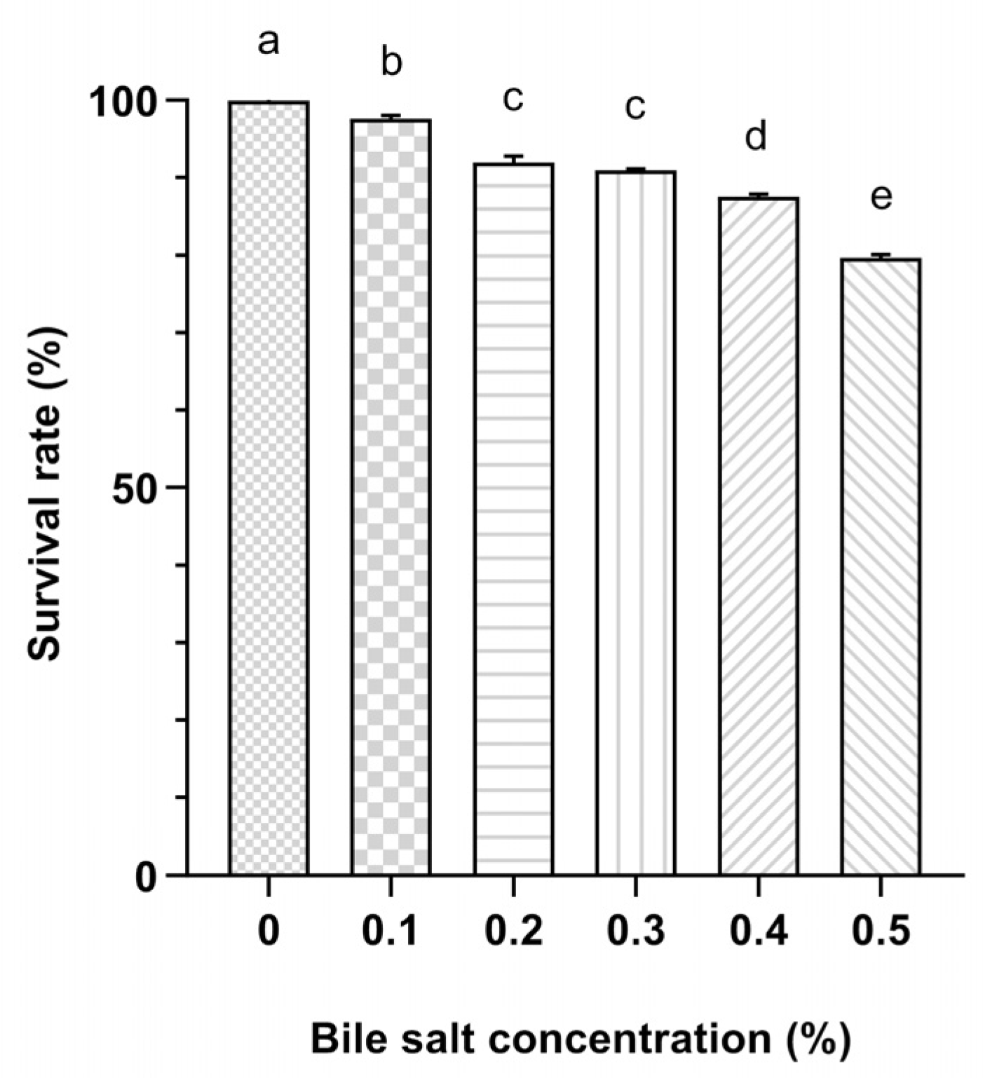 Nutrients 17 02554 g002 Nutrients 17 02554 g002