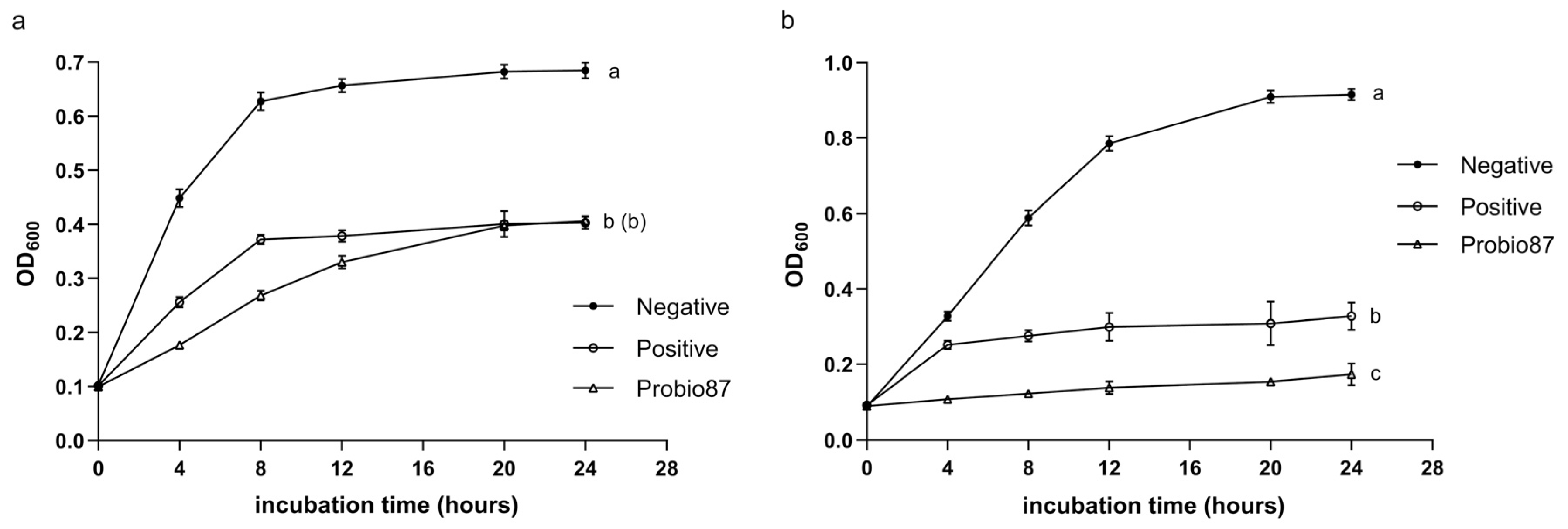 Nutrients 17 02554 g004 Nutrients 17 02554 g004