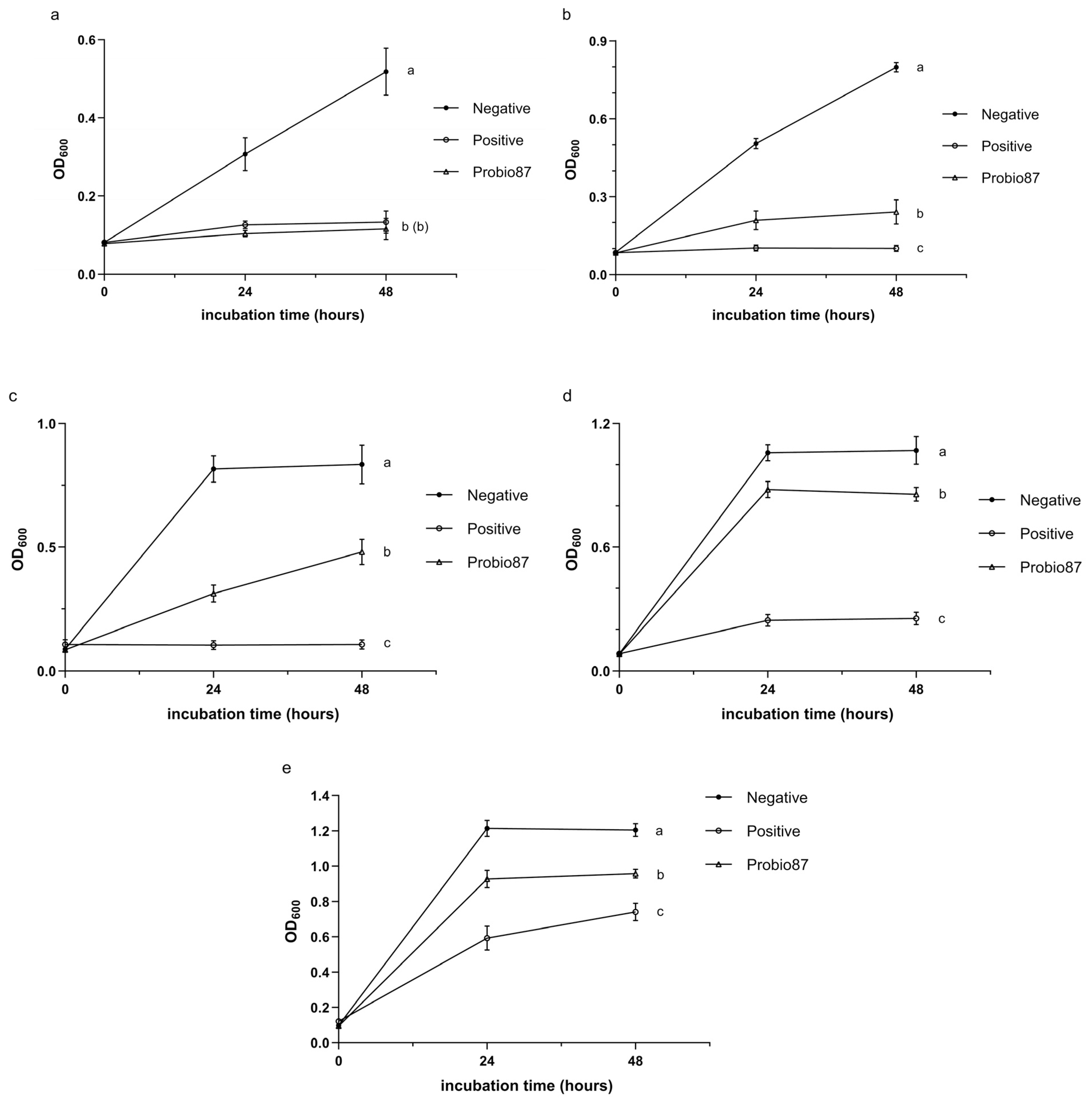 Nutrients 17 02554 g005 Nutrients 17 02554 g005