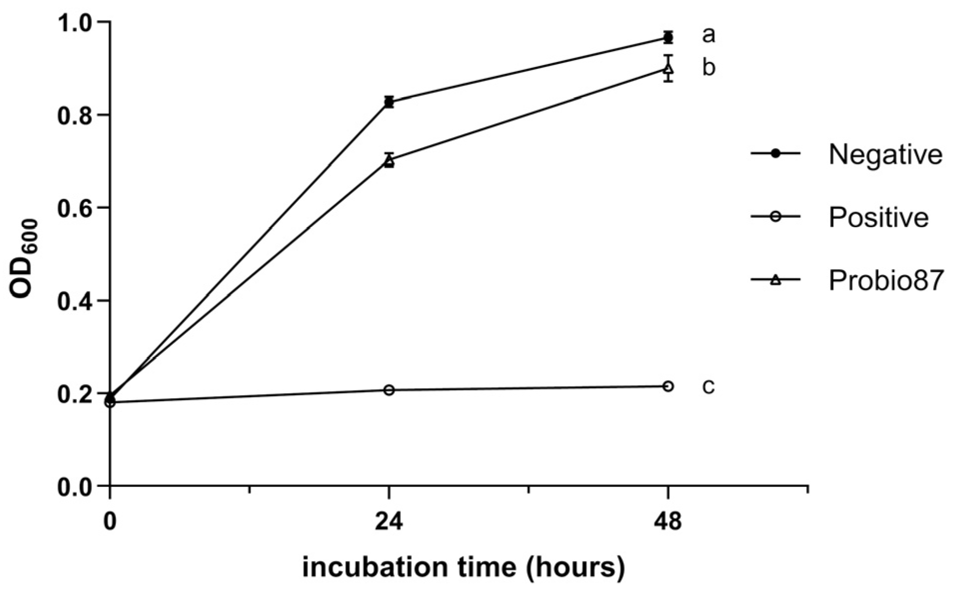 Nutrients 17 02554 g006 Nutrients 17 02554 g006