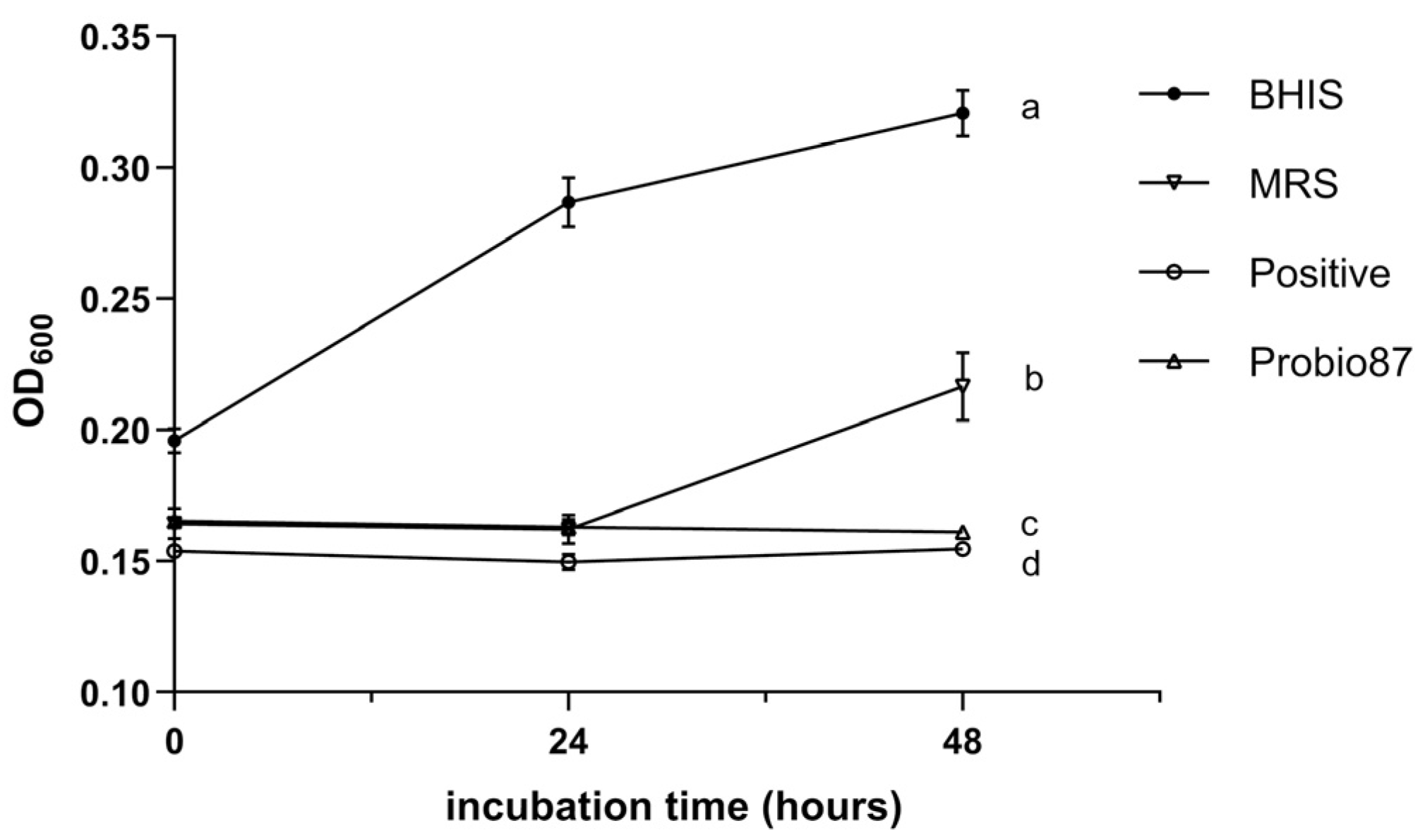 Nutrients 17 02554 g007 Nutrients 17 02554 g007