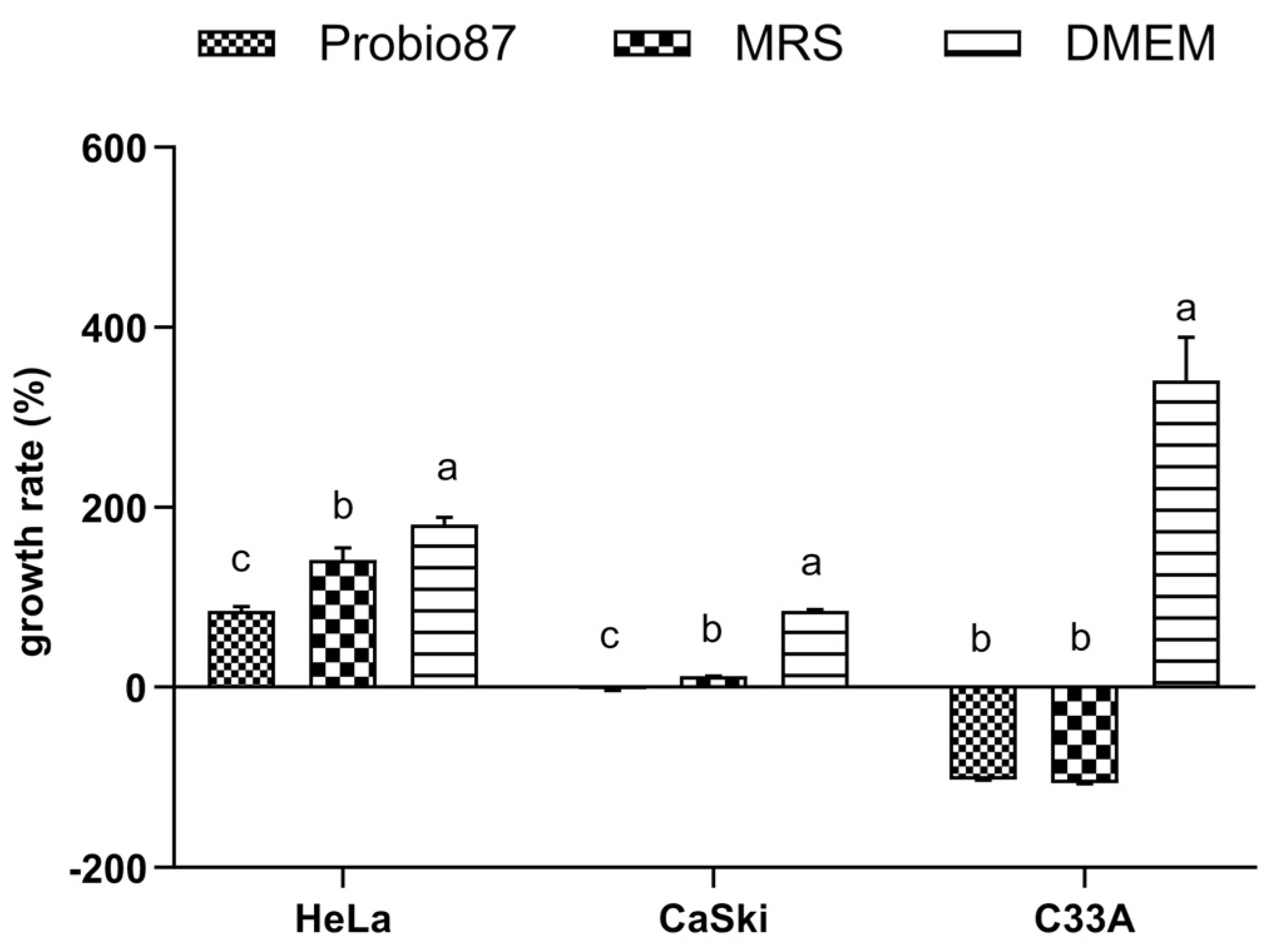 Nutrients 17 02554 g008 Nutrients 17 02554 g008