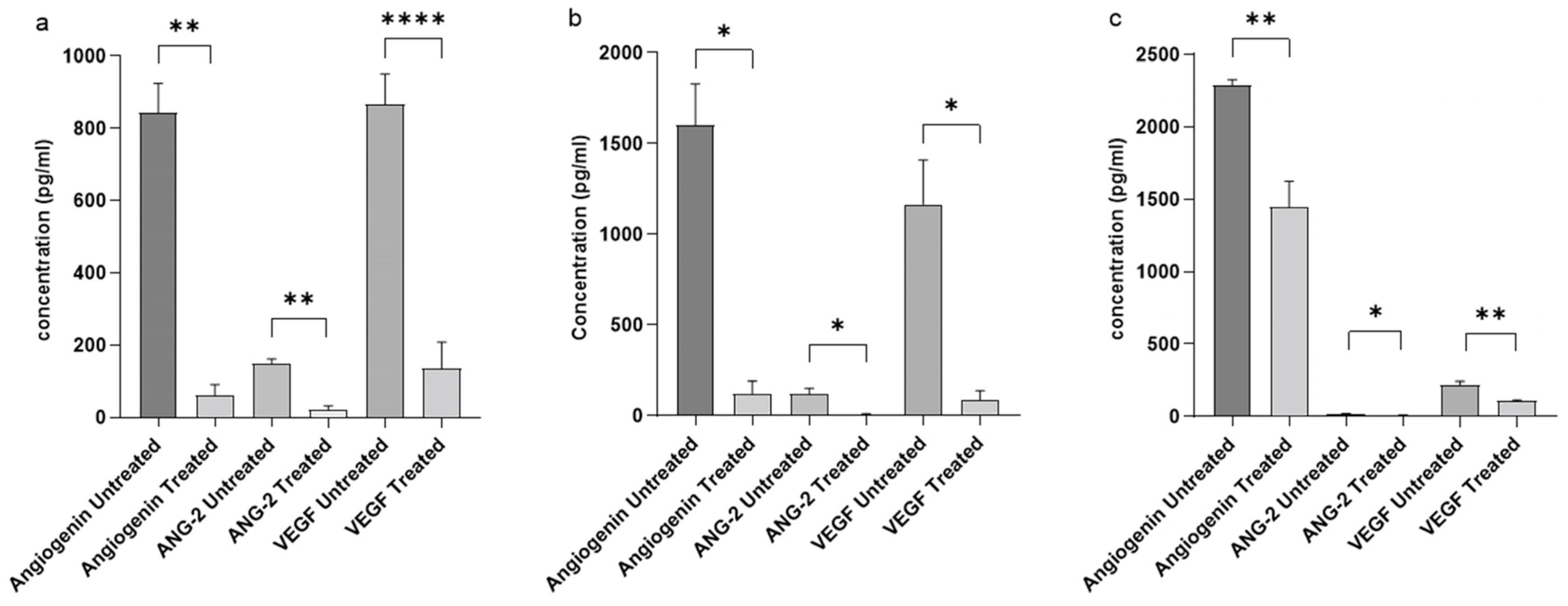 Nutrients 17 02554 g009 Nutrients 17 02554 g009