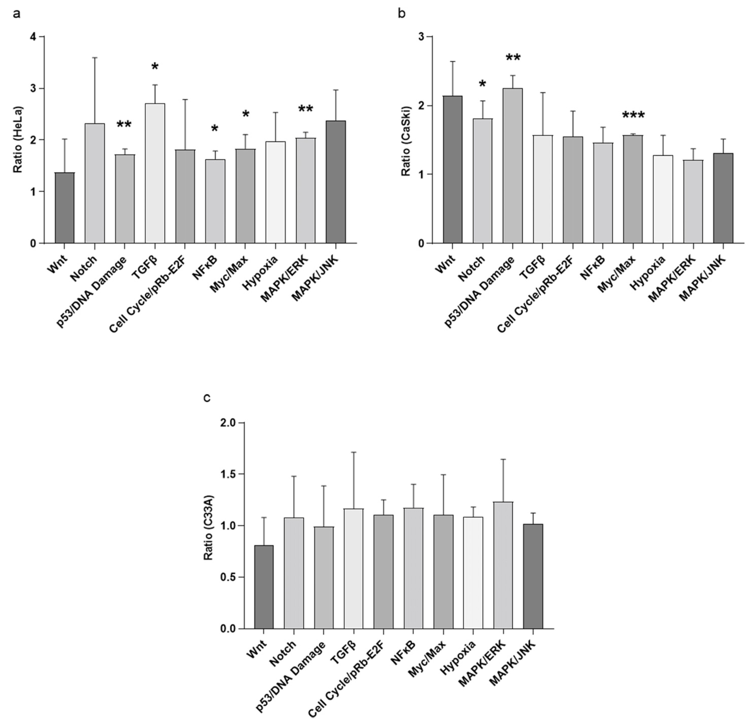 Nutrients 17 02554 g010 Nutrients 17 02554 g010
