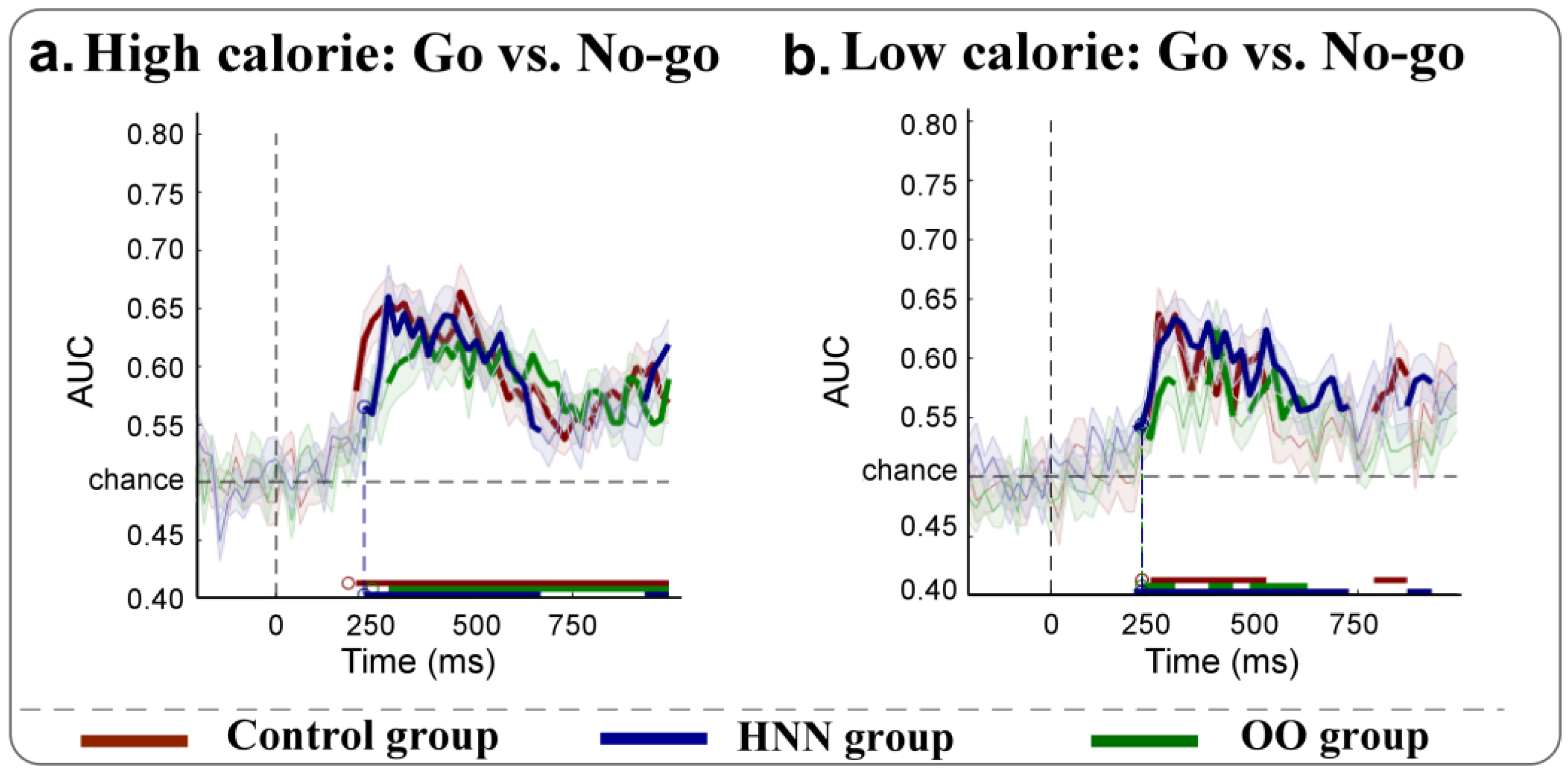 Nutrients 17 02555 g003 Nutrients 17 02555 g003