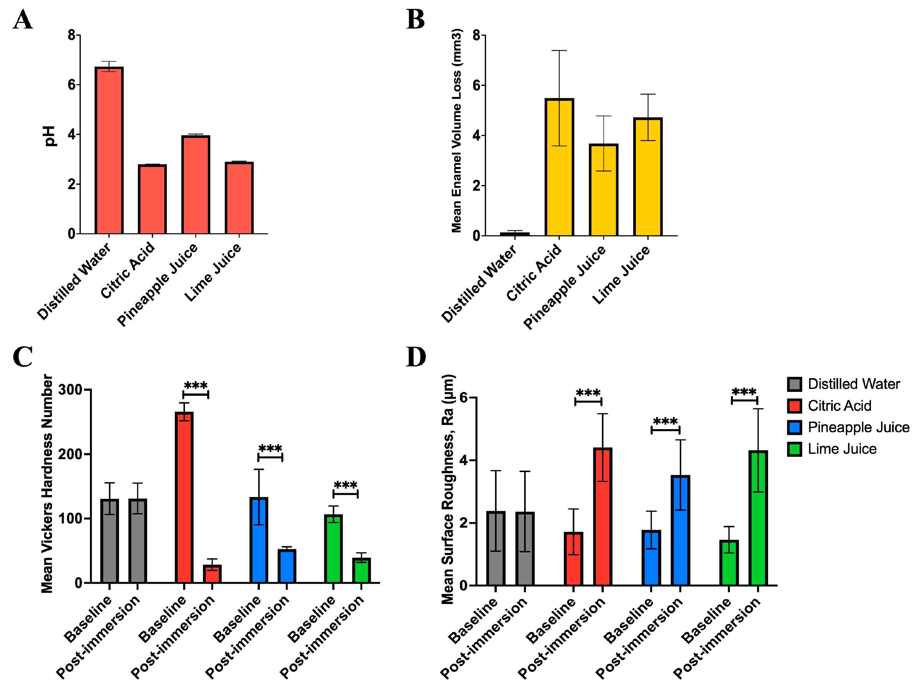 Nutrients 17 02576 g001