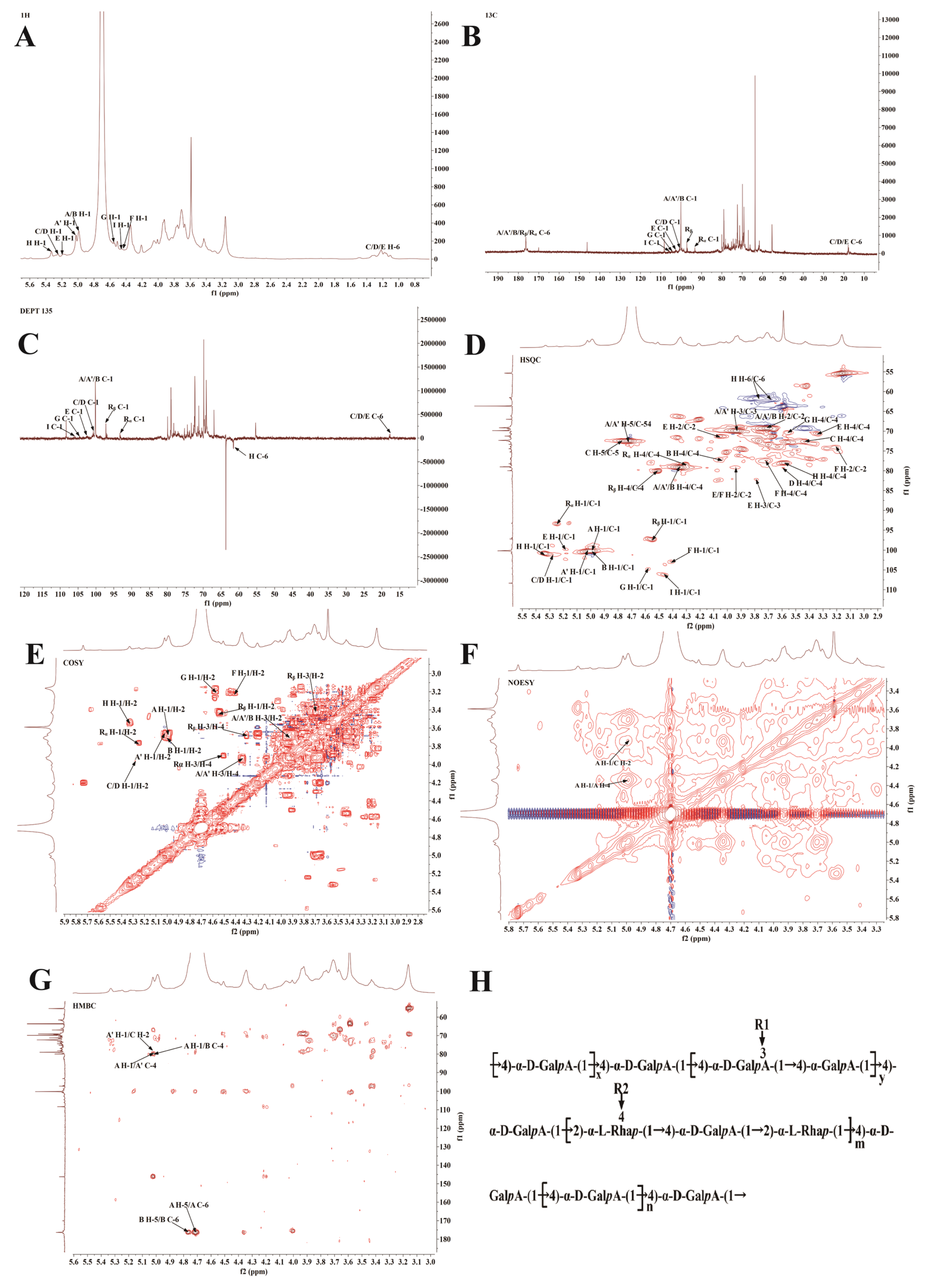 Nutrients 17 02592 g002