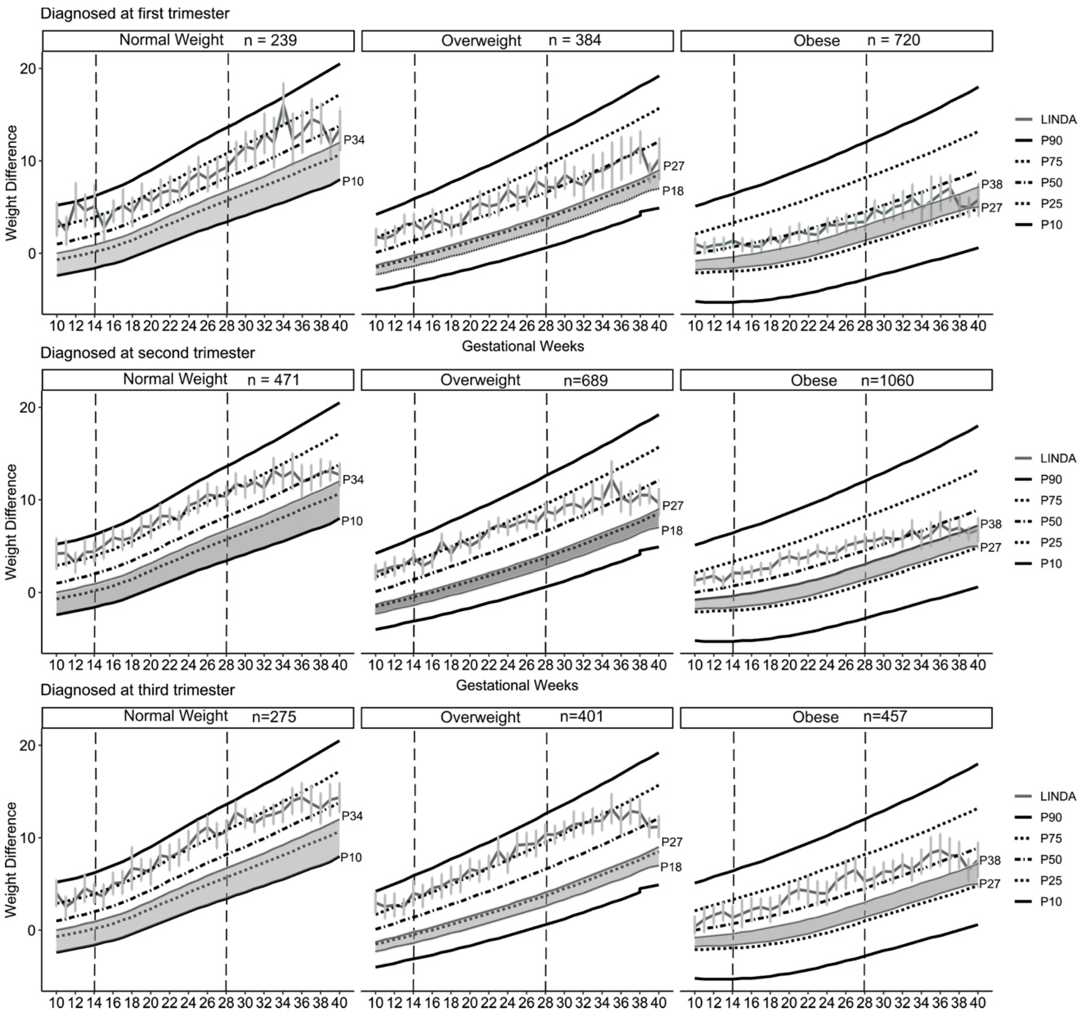 Nutrients 17 02600 g002