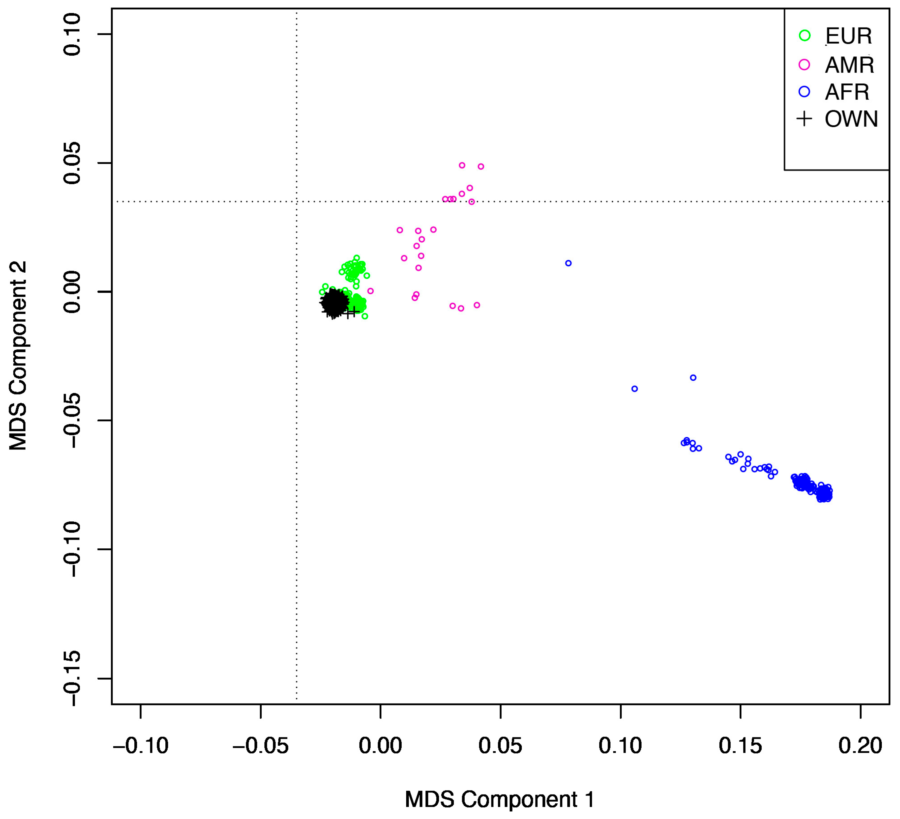 Nutrients 17 02630 g001